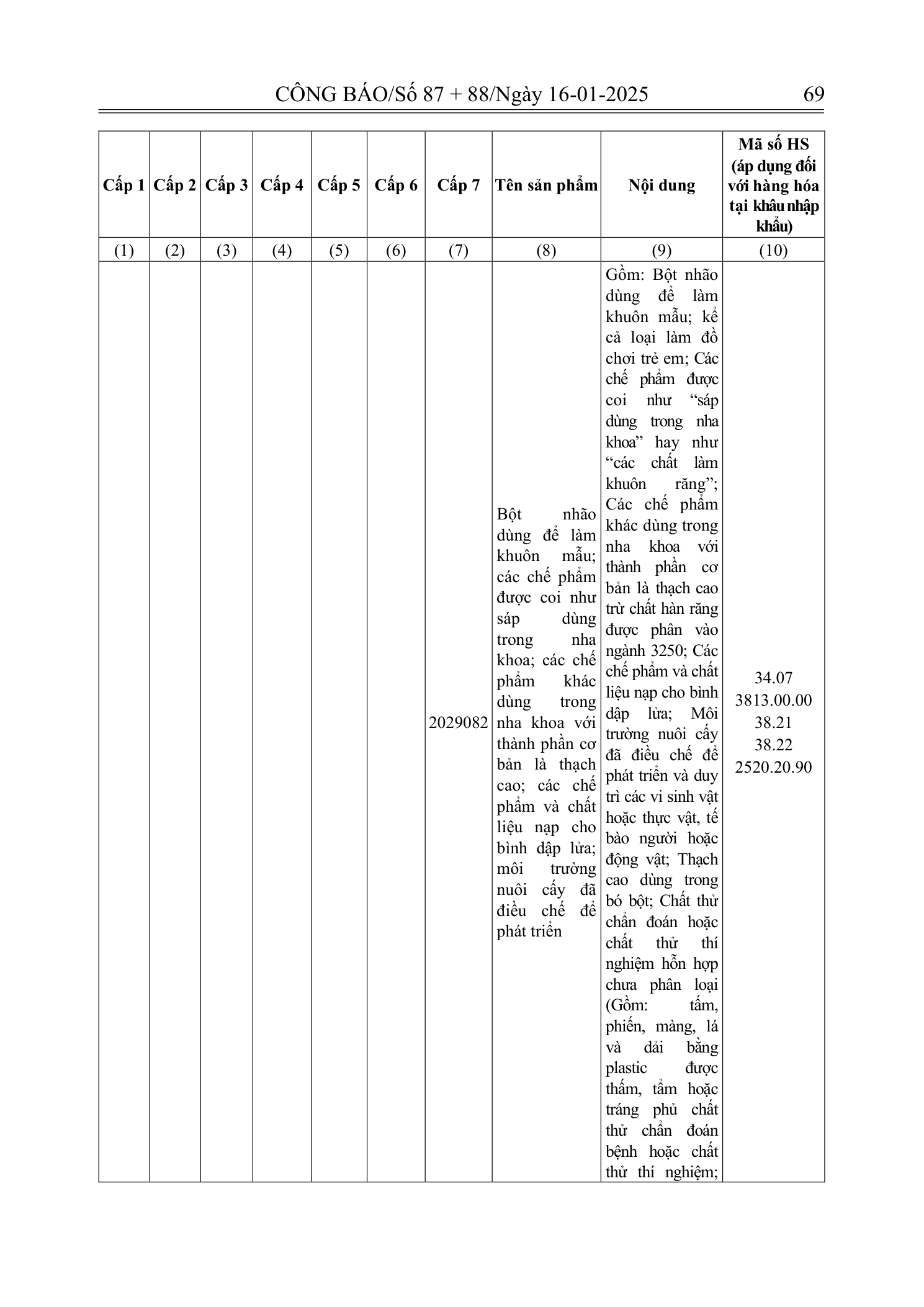 Trang 37 bản gốc 180/2024/NĐ-CP