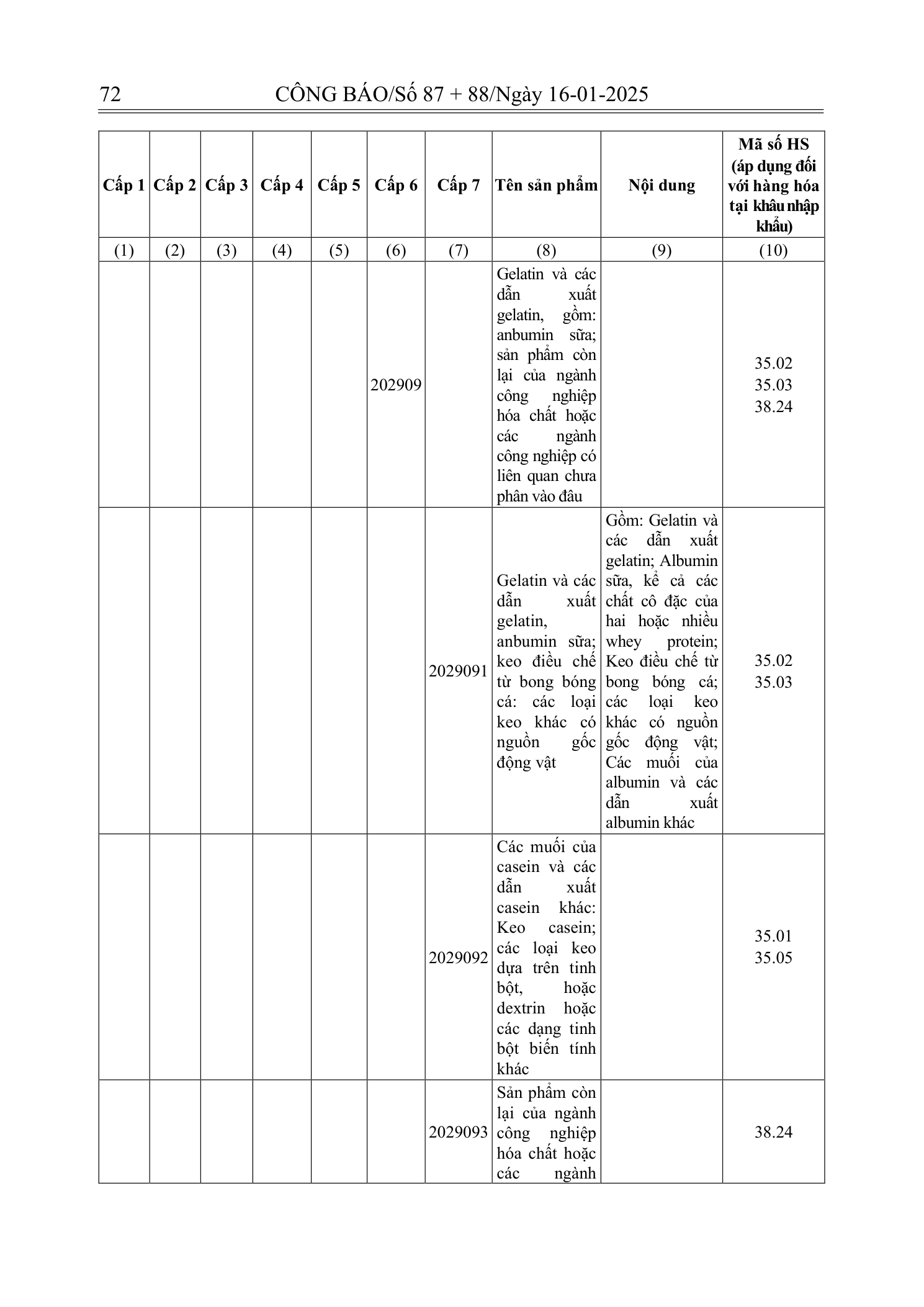 Trang 40 bản gốc 180/2024/NĐ-CP