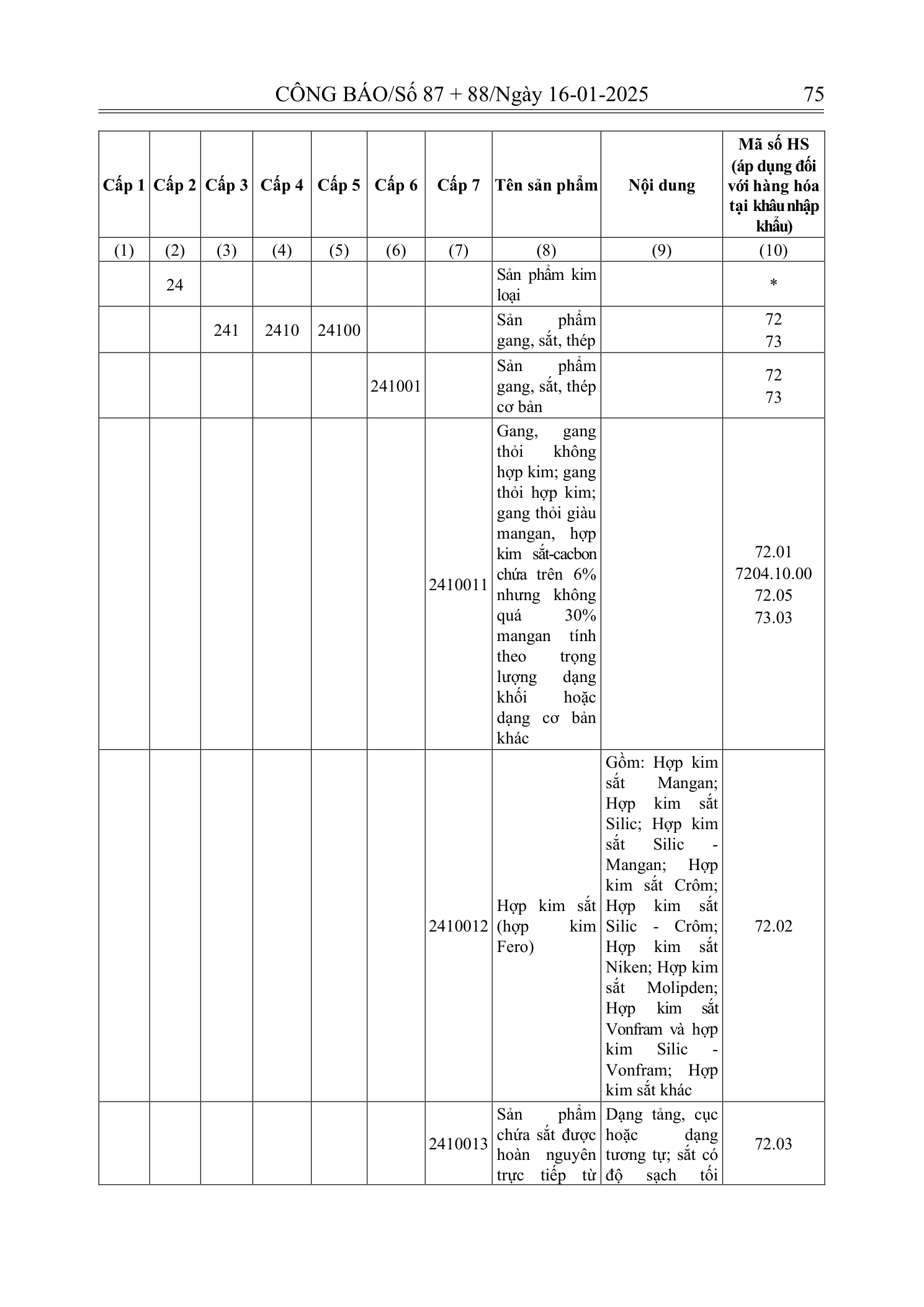 Trang 43 bản gốc 180/2024/NĐ-CP