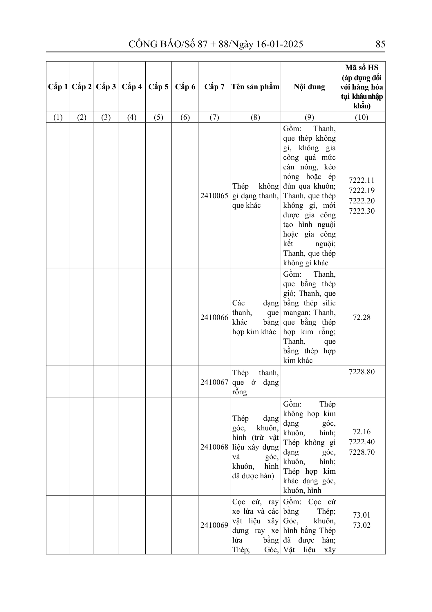 Trang 53 bản gốc 180/2024/NĐ-CP
