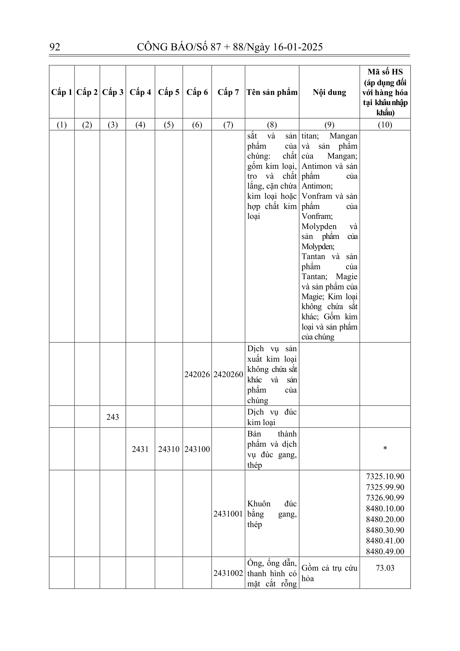 Trang 60 bản gốc 180/2024/NĐ-CP