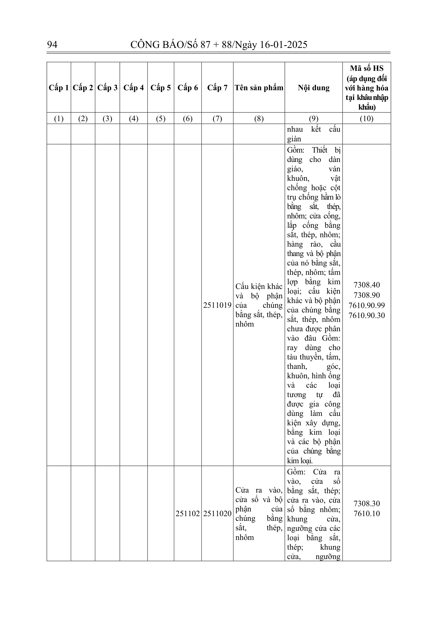 Trang 62 bản gốc 180/2024/NĐ-CP