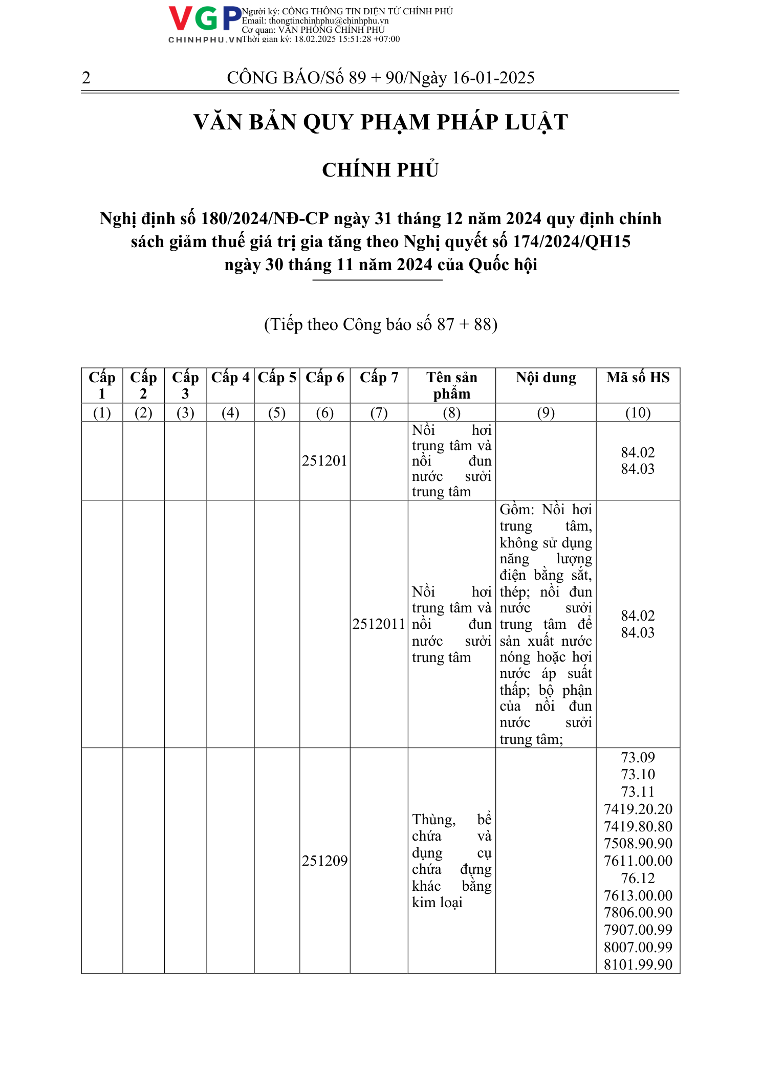 Trang 1 bản gốc 180/2024/NĐ-CP