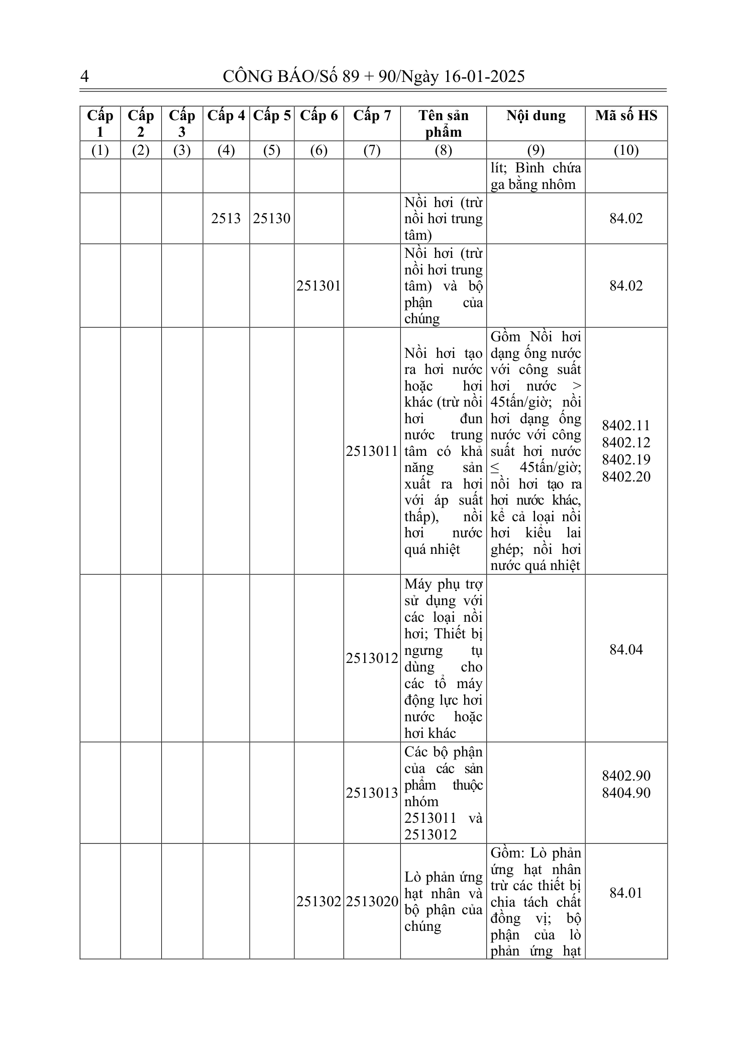 Trang 3 bản gốc 180/2024/NĐ-CP