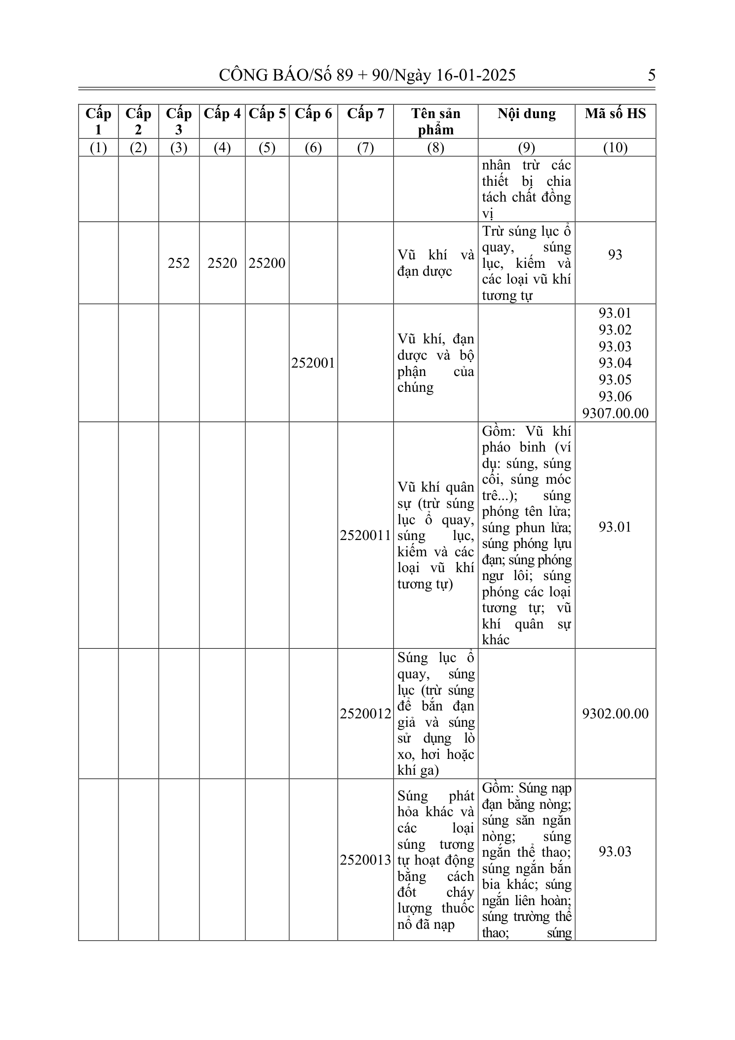 Trang 4 bản gốc 180/2024/NĐ-CP