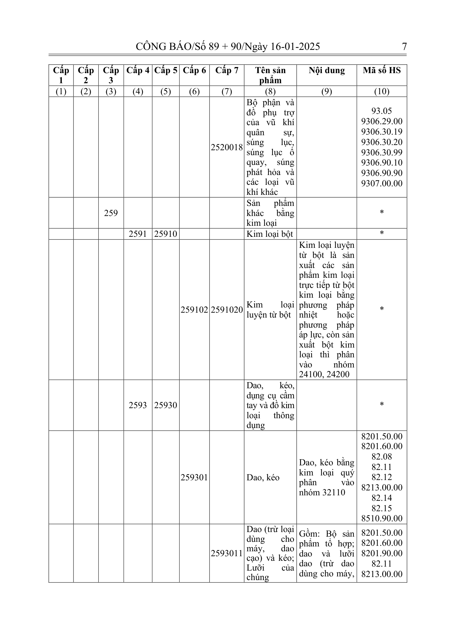 Trang 6 bản gốc 180/2024/NĐ-CP