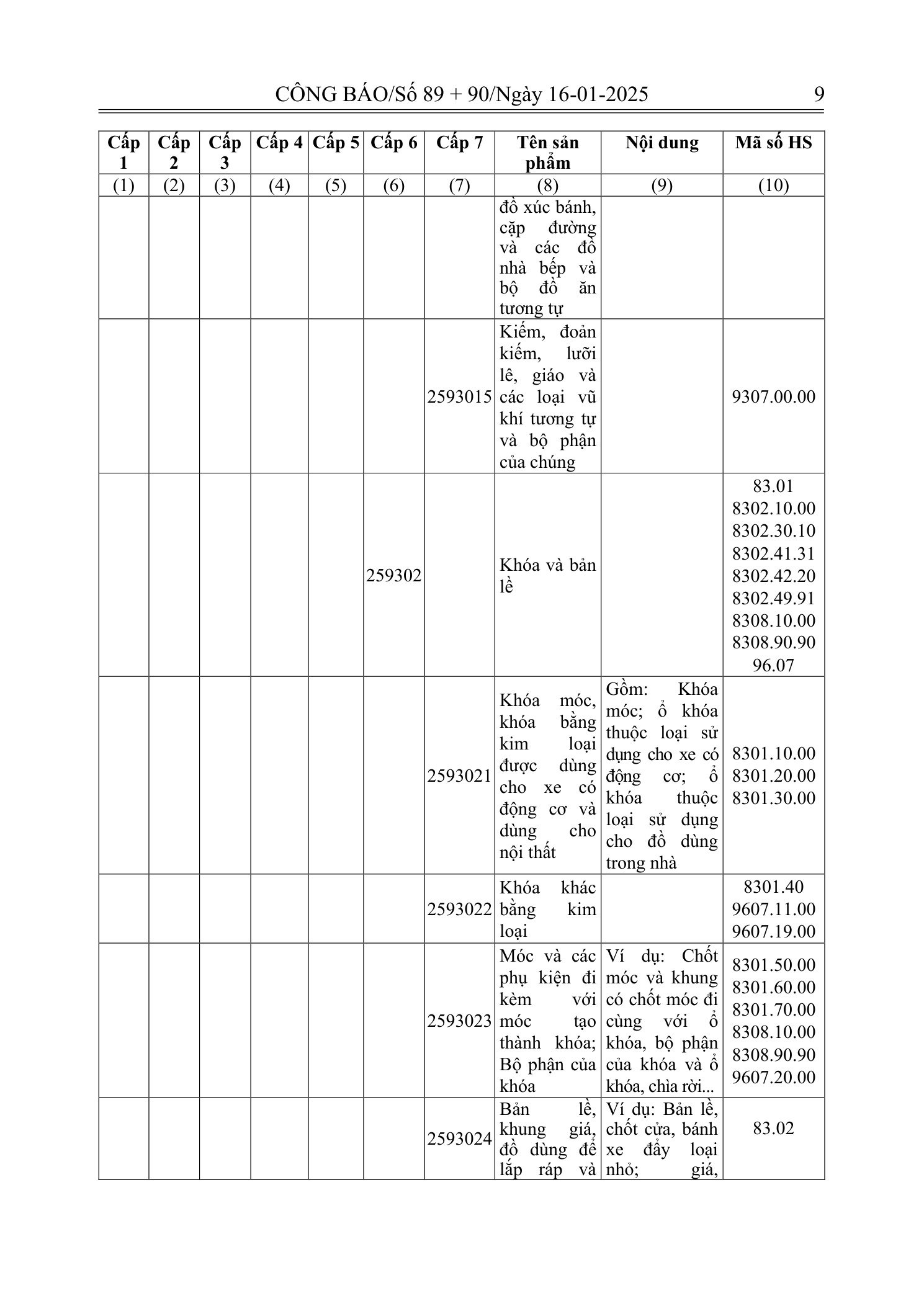 Trang 8 bản gốc 180/2024/NĐ-CP