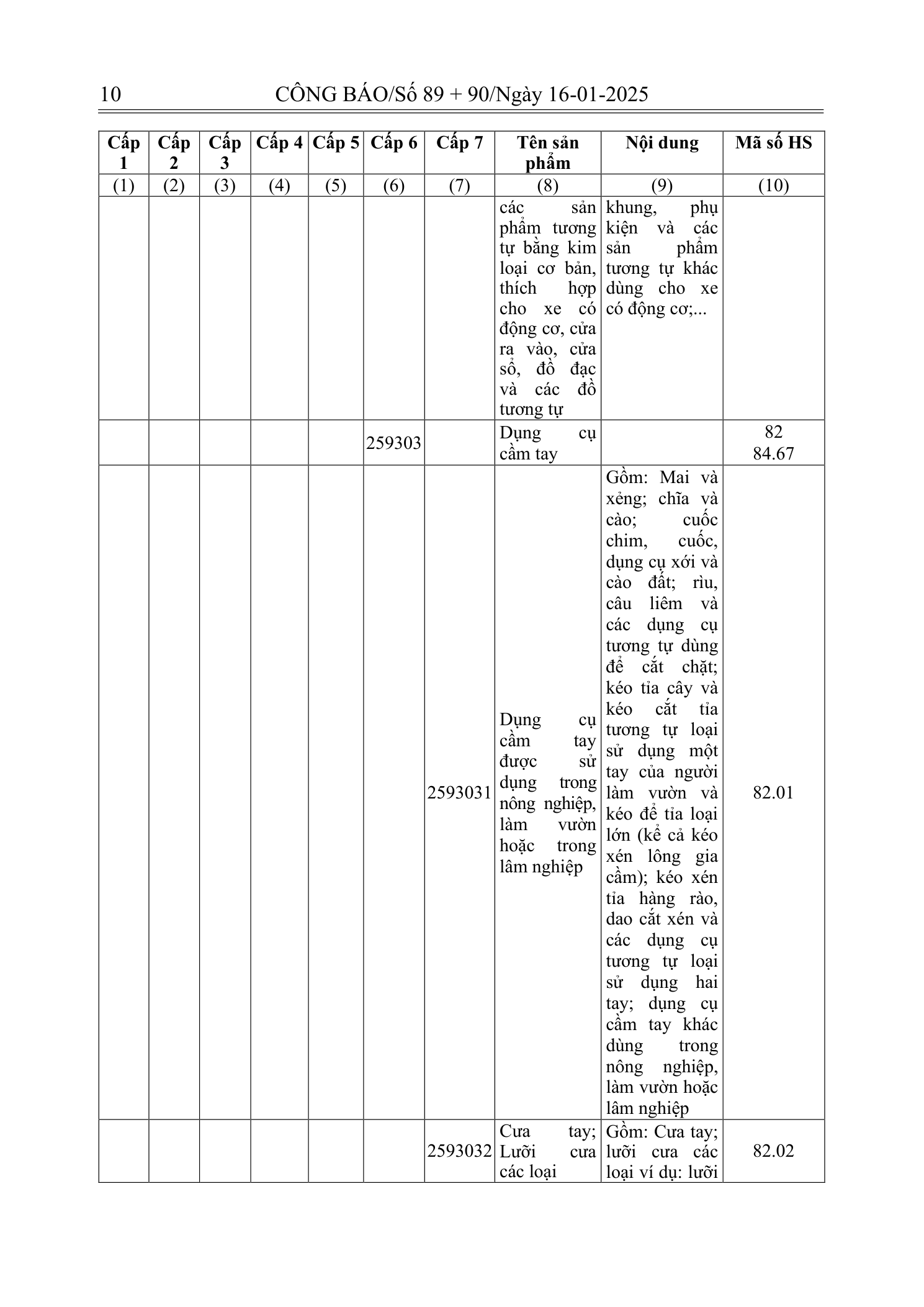 Trang 9 bản gốc 180/2024/NĐ-CP
