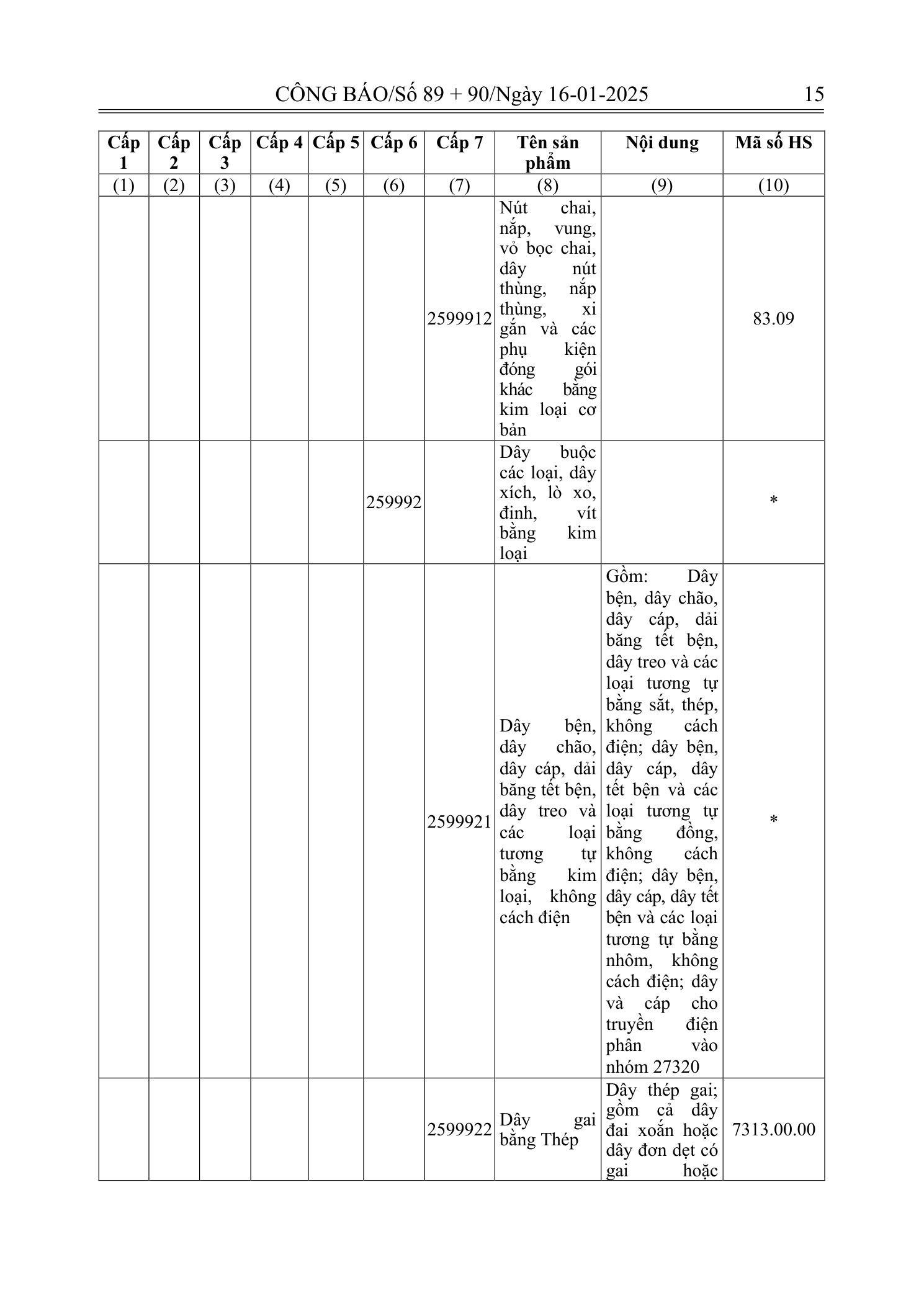 Trang 14 bản gốc 180/2024/NĐ-CP