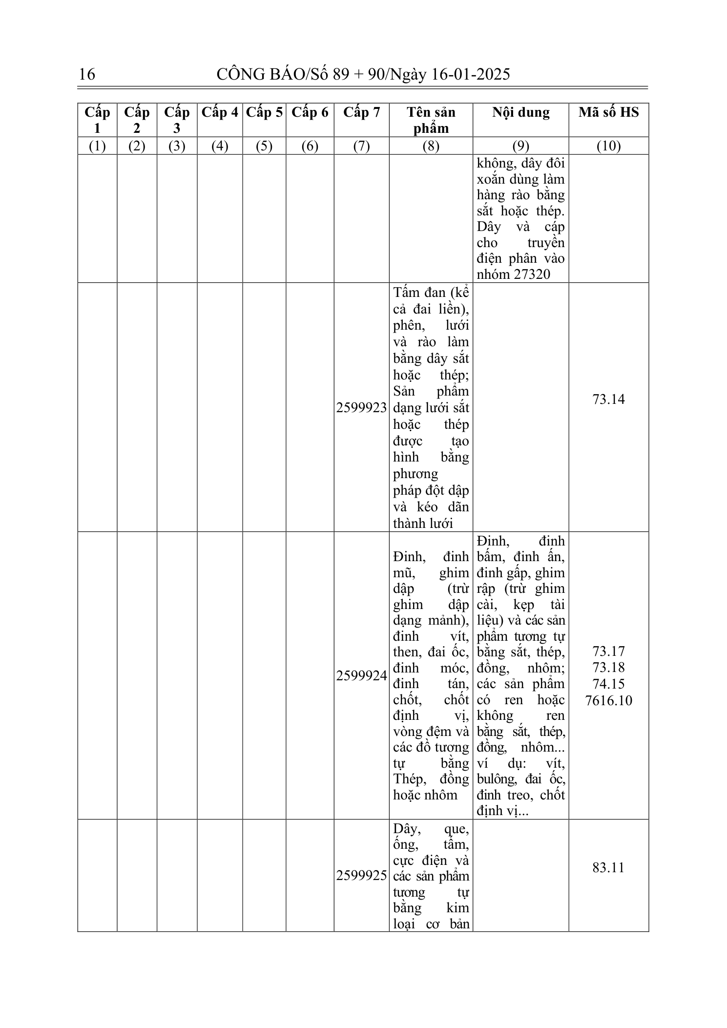 Trang 15 bản gốc 180/2024/NĐ-CP