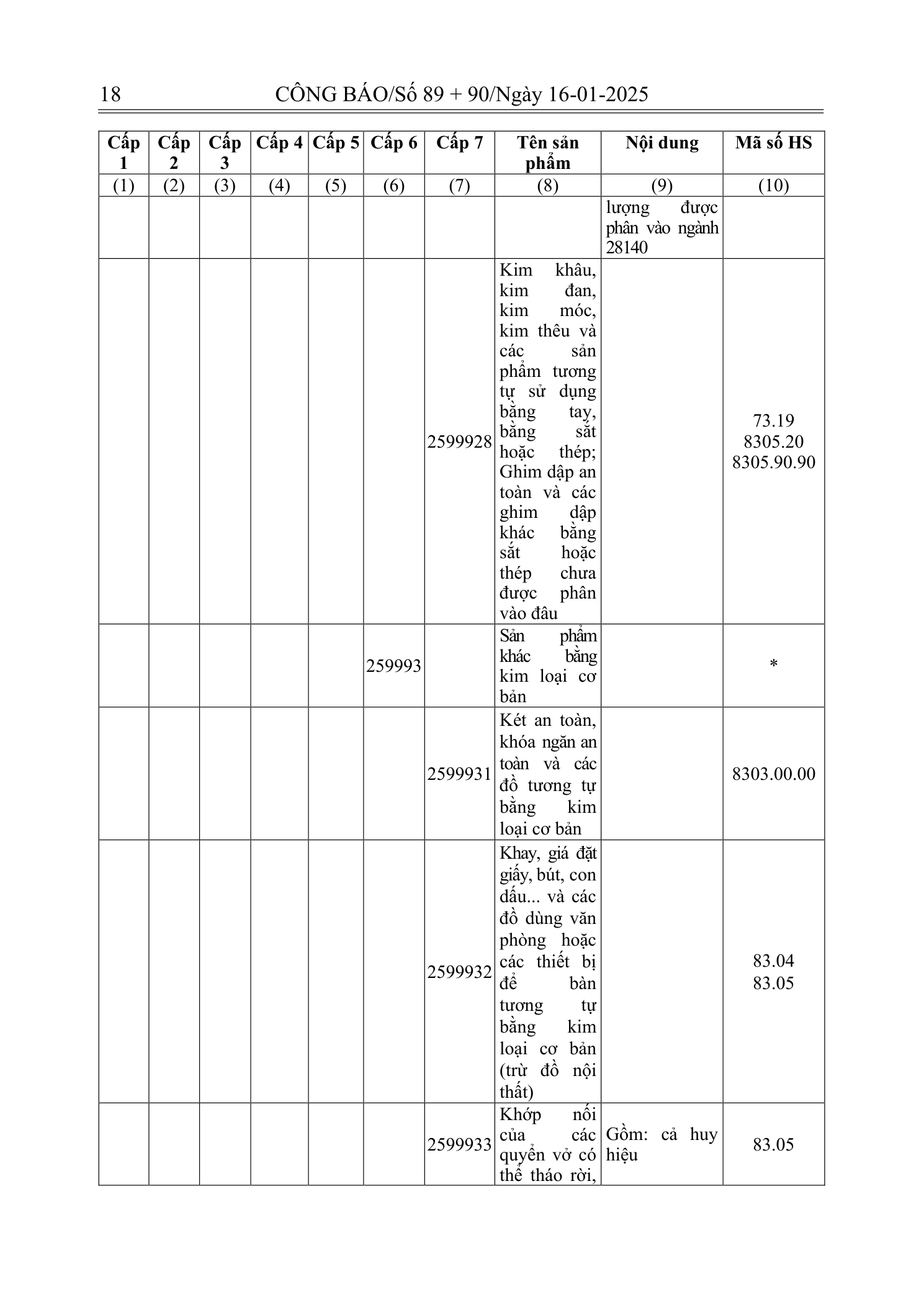 Trang 17 bản gốc 180/2024/NĐ-CP