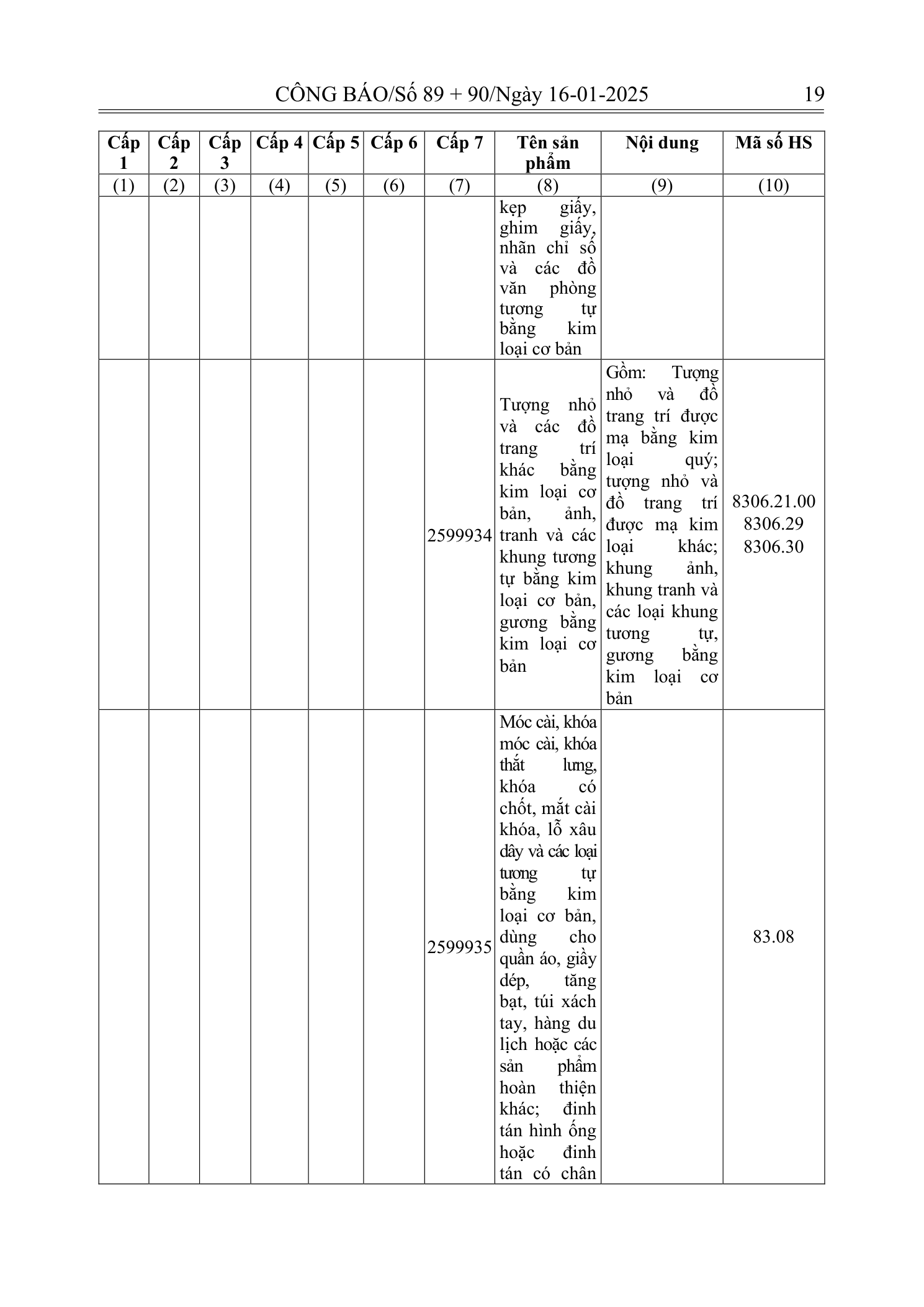 Trang 18 bản gốc 180/2024/NĐ-CP