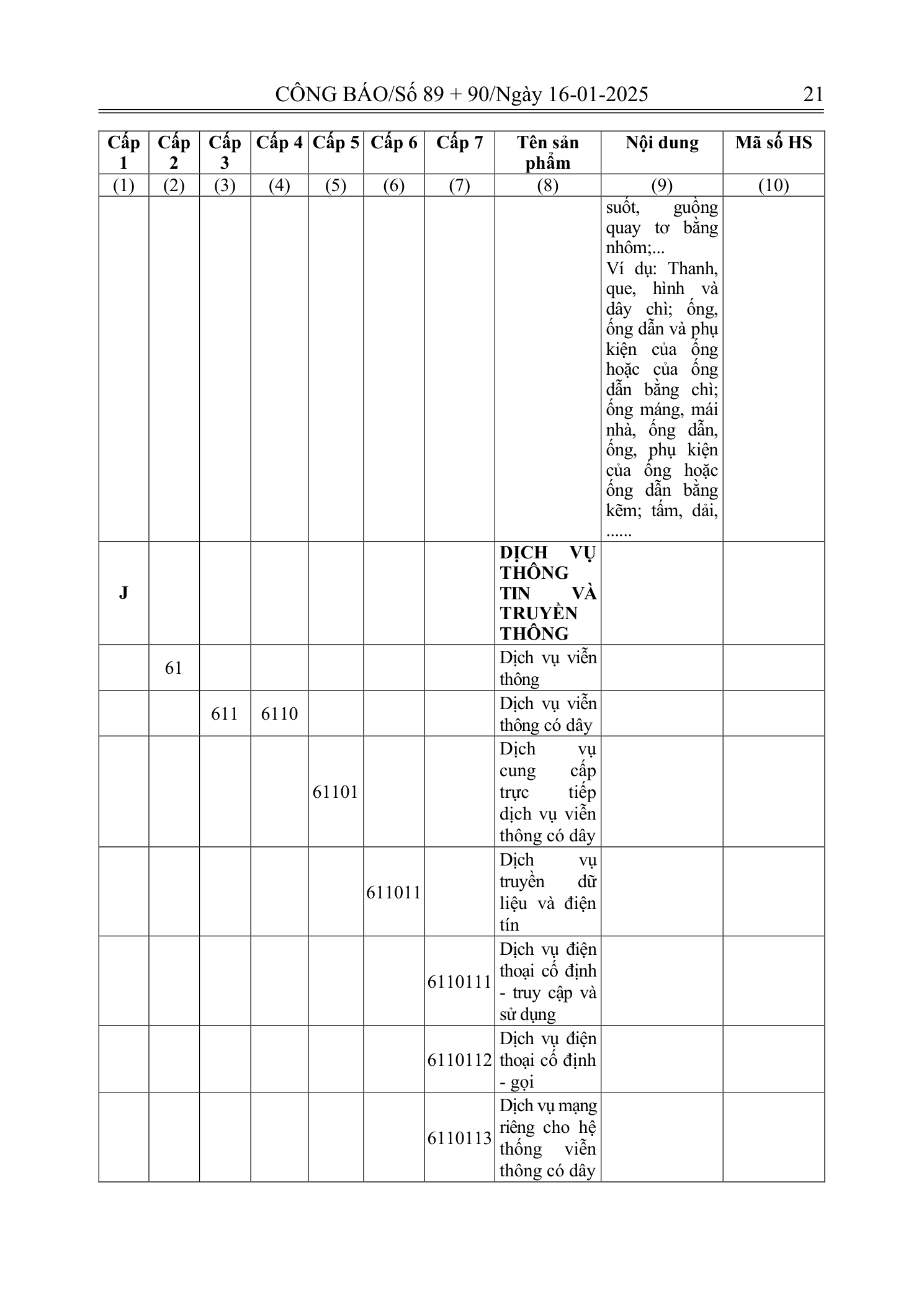 Trang 20 bản gốc 180/2024/NĐ-CP