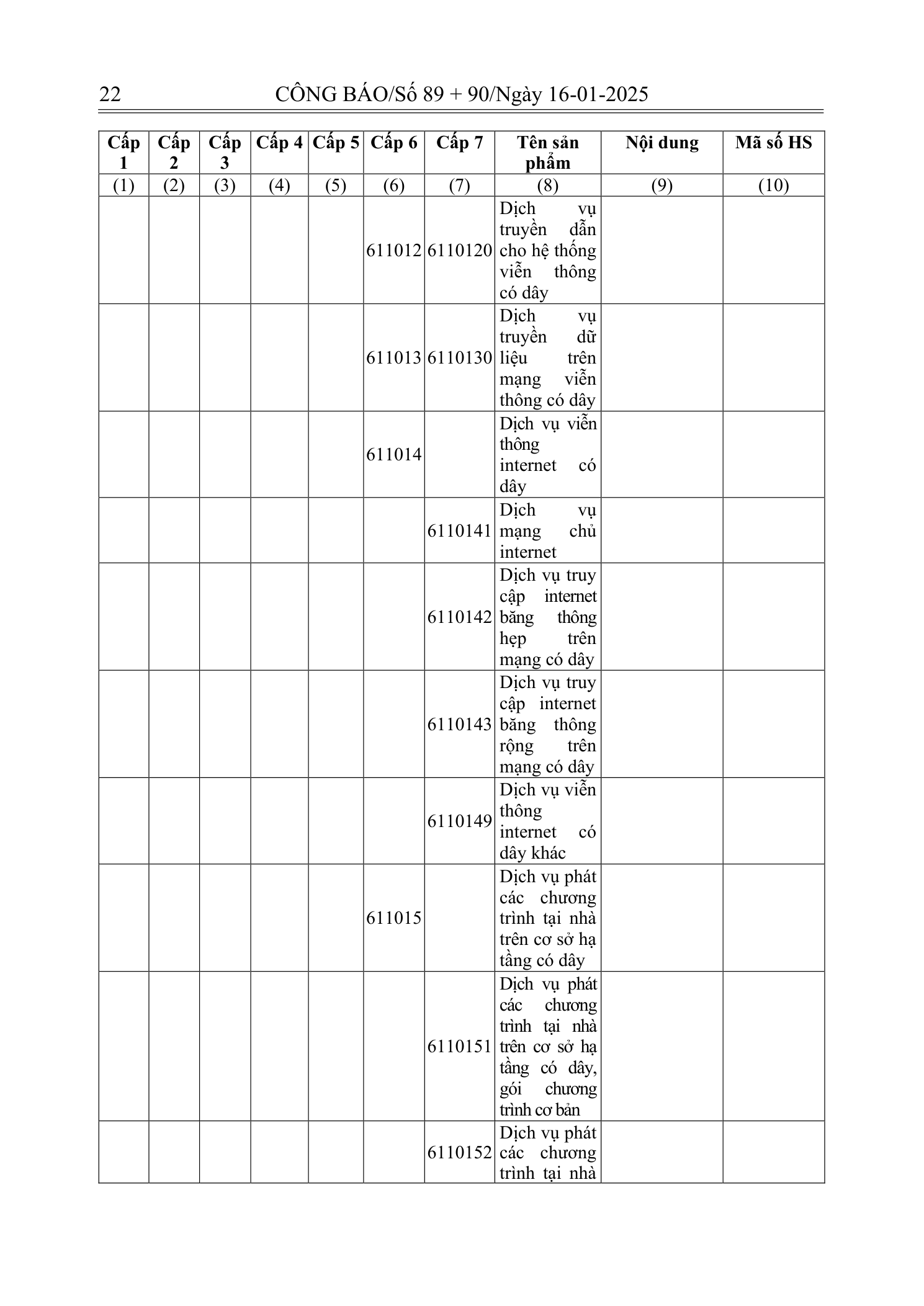 Trang 21 bản gốc 180/2024/NĐ-CP