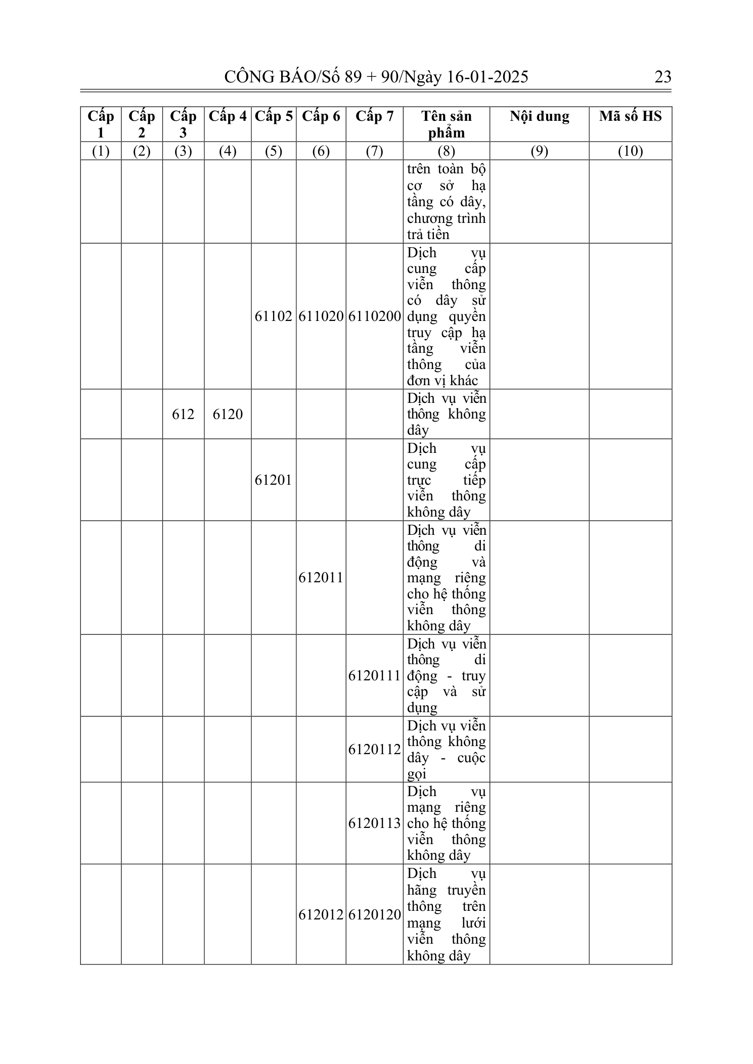 Trang 22 bản gốc 180/2024/NĐ-CP