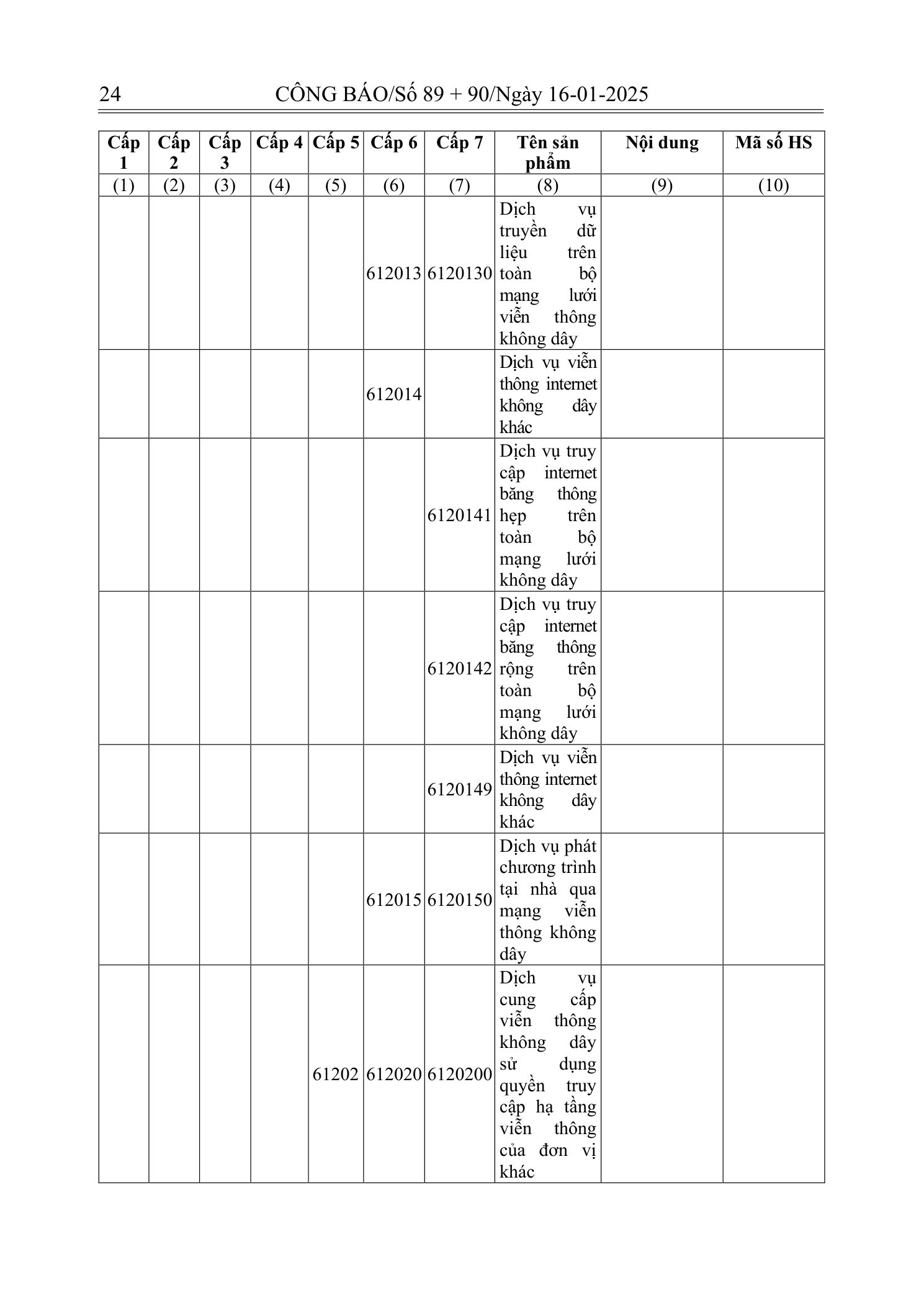 Trang 23 bản gốc 180/2024/NĐ-CP
