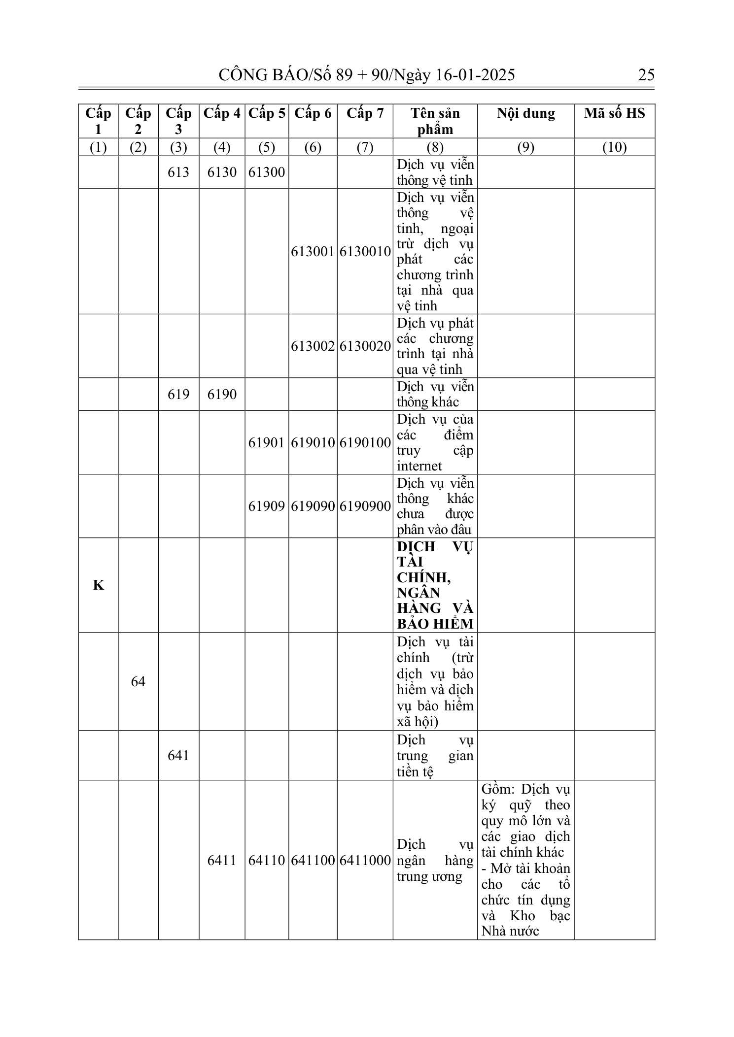Trang 24 bản gốc 180/2024/NĐ-CP