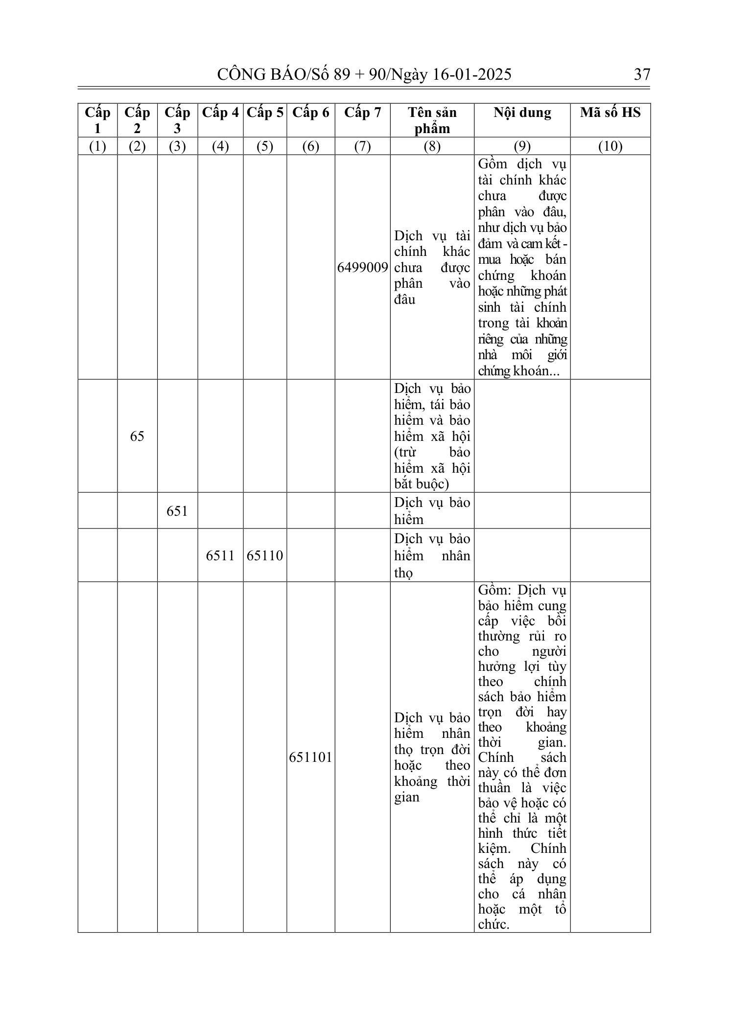 Trang 36 bản gốc 180/2024/NĐ-CP