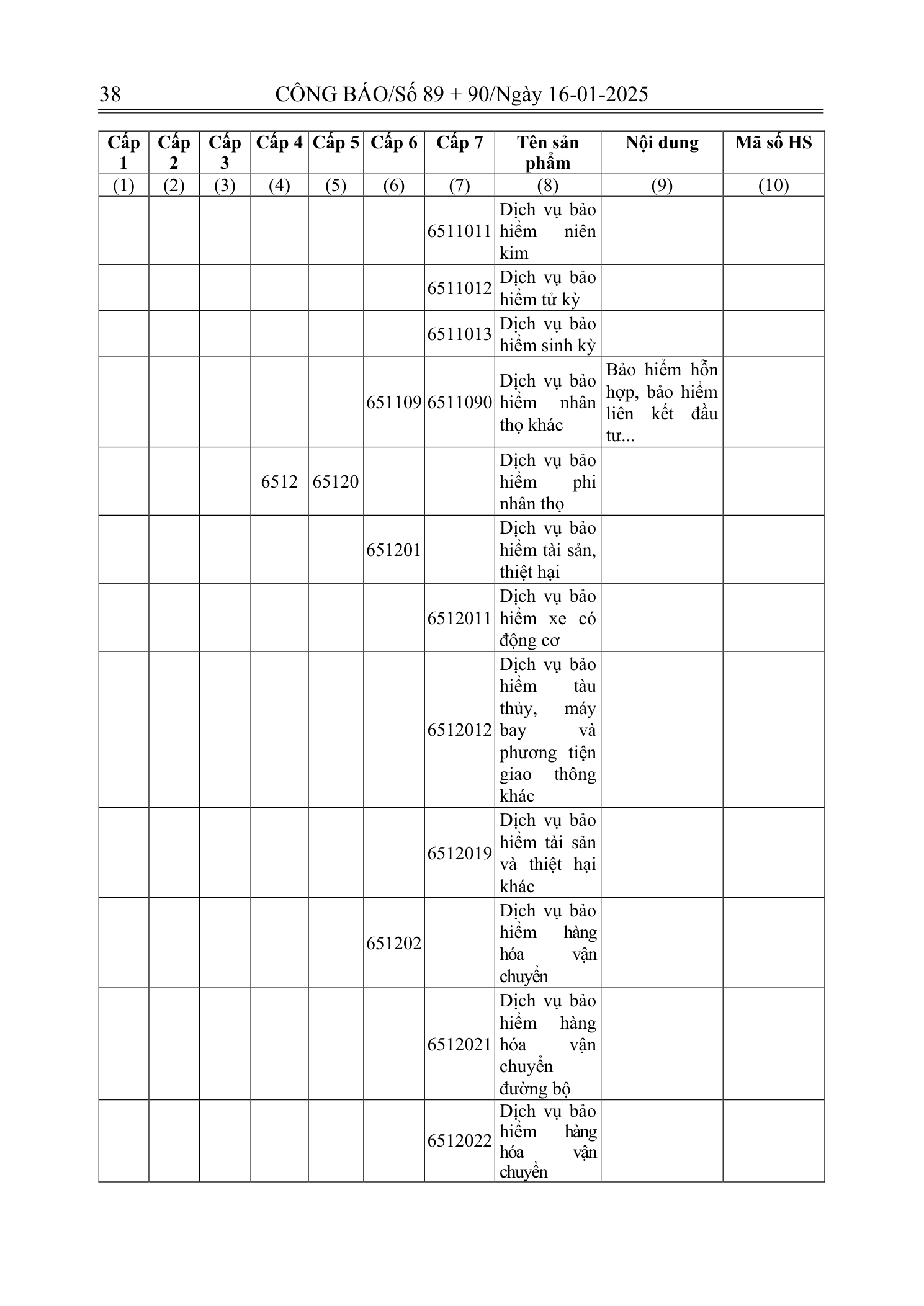 Trang 37 bản gốc 180/2024/NĐ-CP