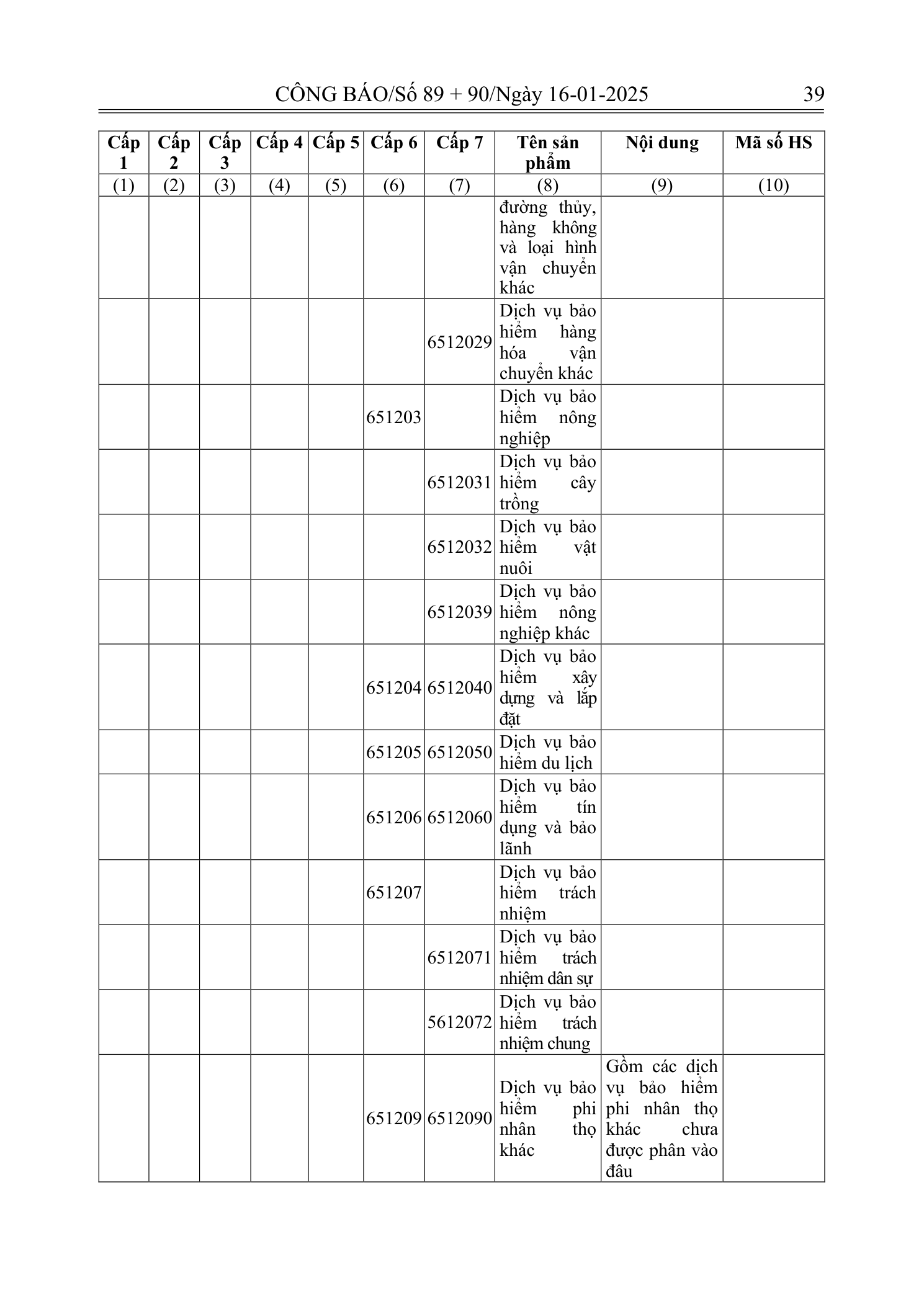 Trang 38 bản gốc 180/2024/NĐ-CP