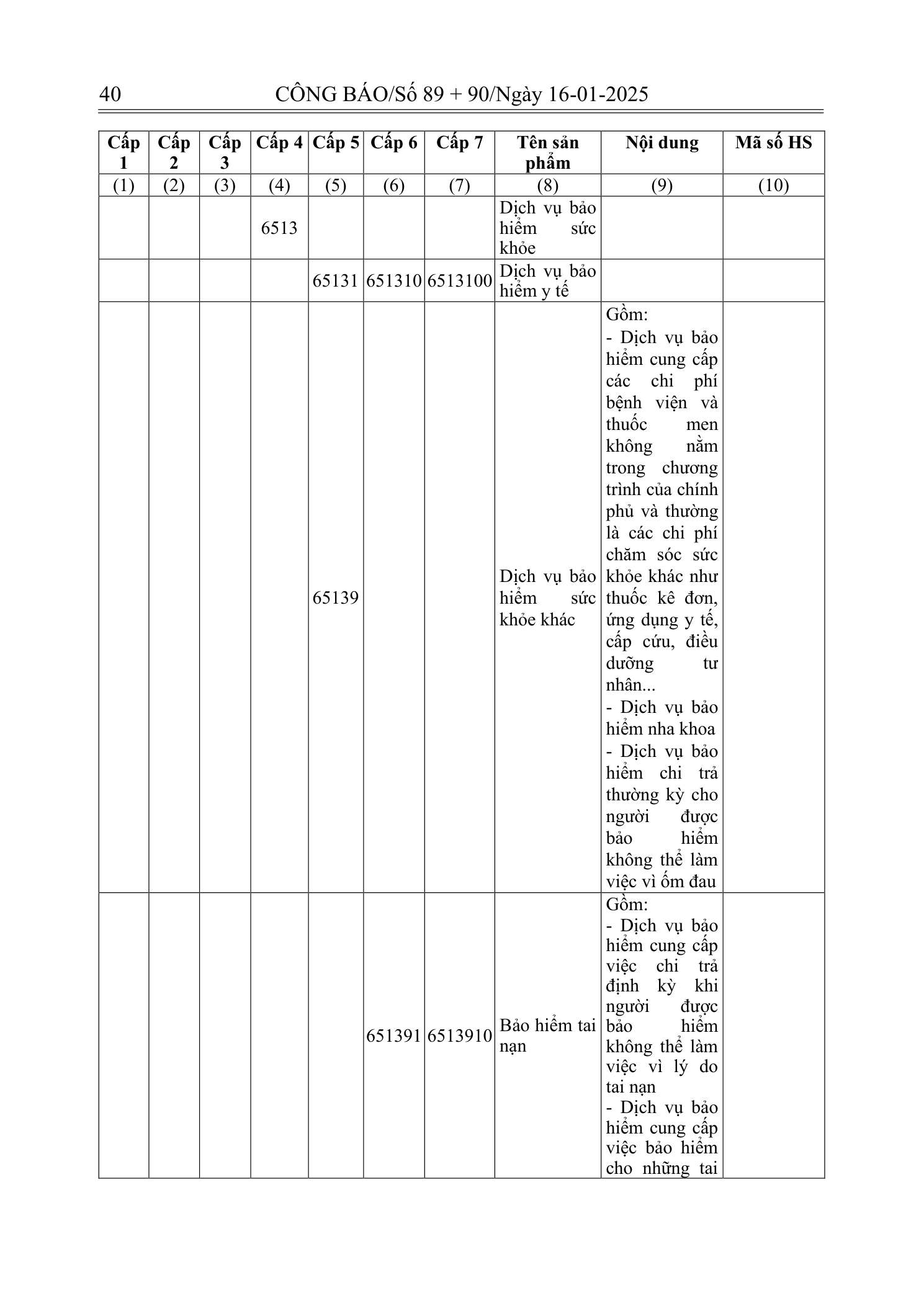 Trang 39 bản gốc 180/2024/NĐ-CP