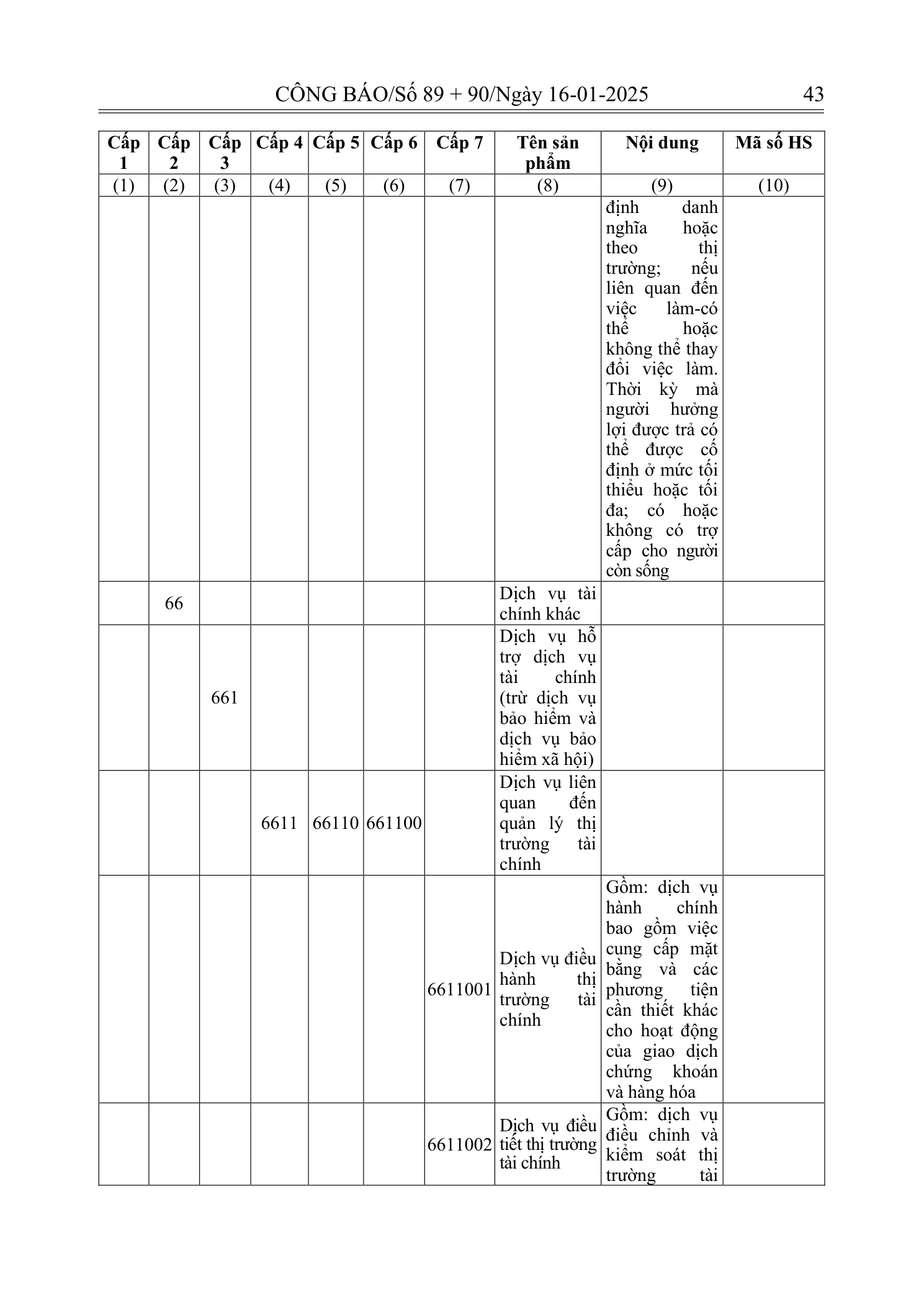 Trang 42 bản gốc 180/2024/NĐ-CP