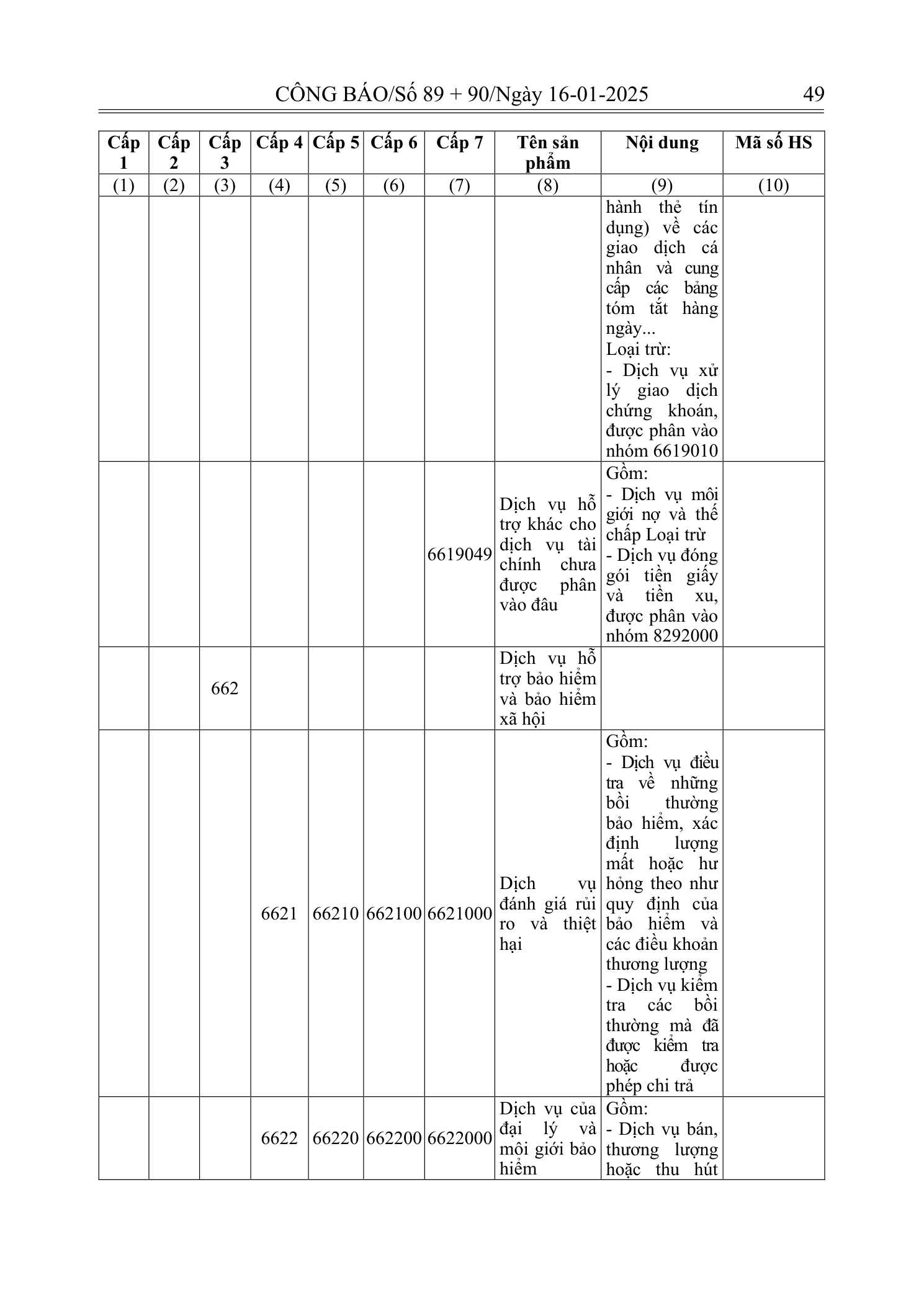 Trang 48 bản gốc 180/2024/NĐ-CP
