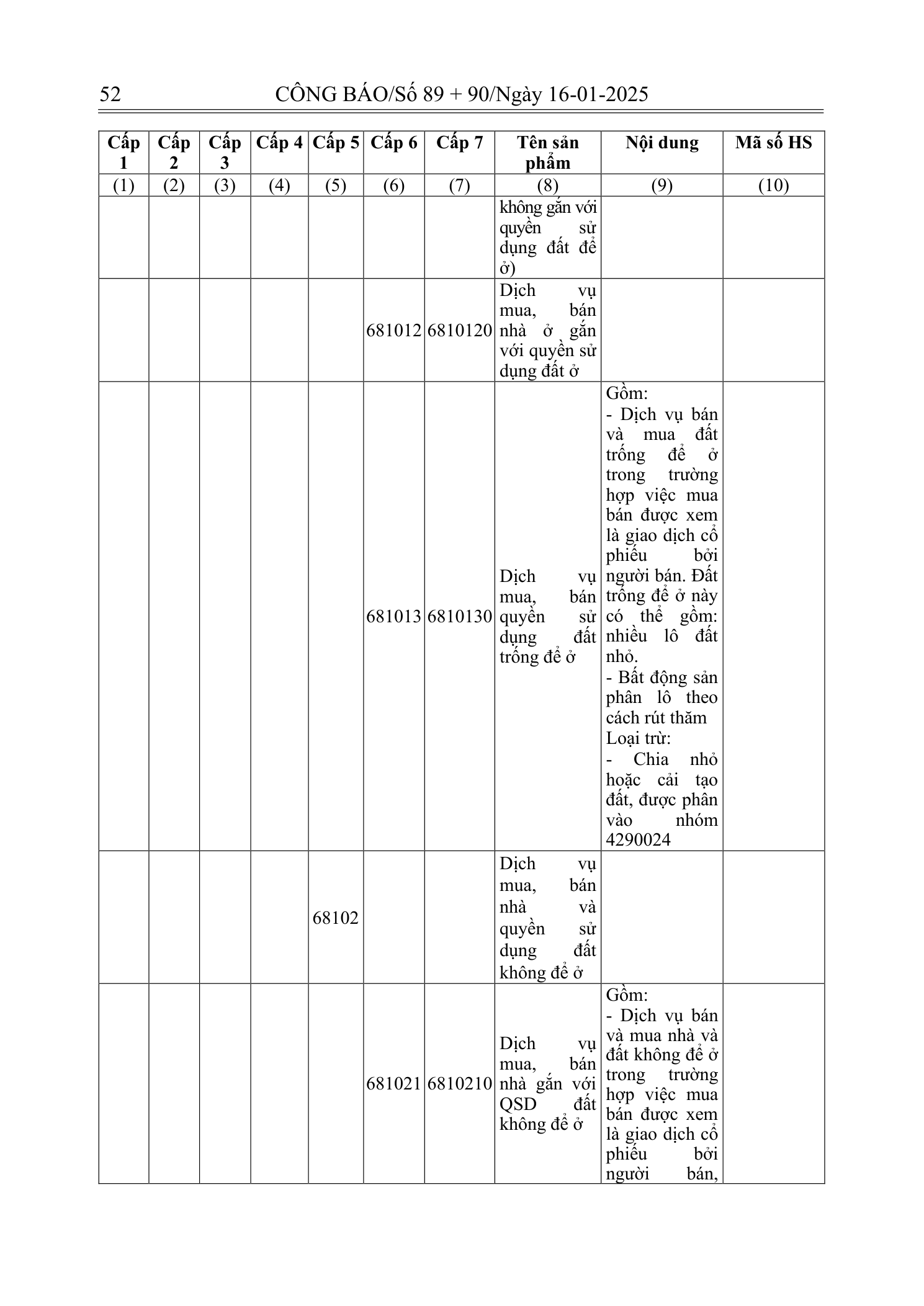 Trang 51 bản gốc 180/2024/NĐ-CP