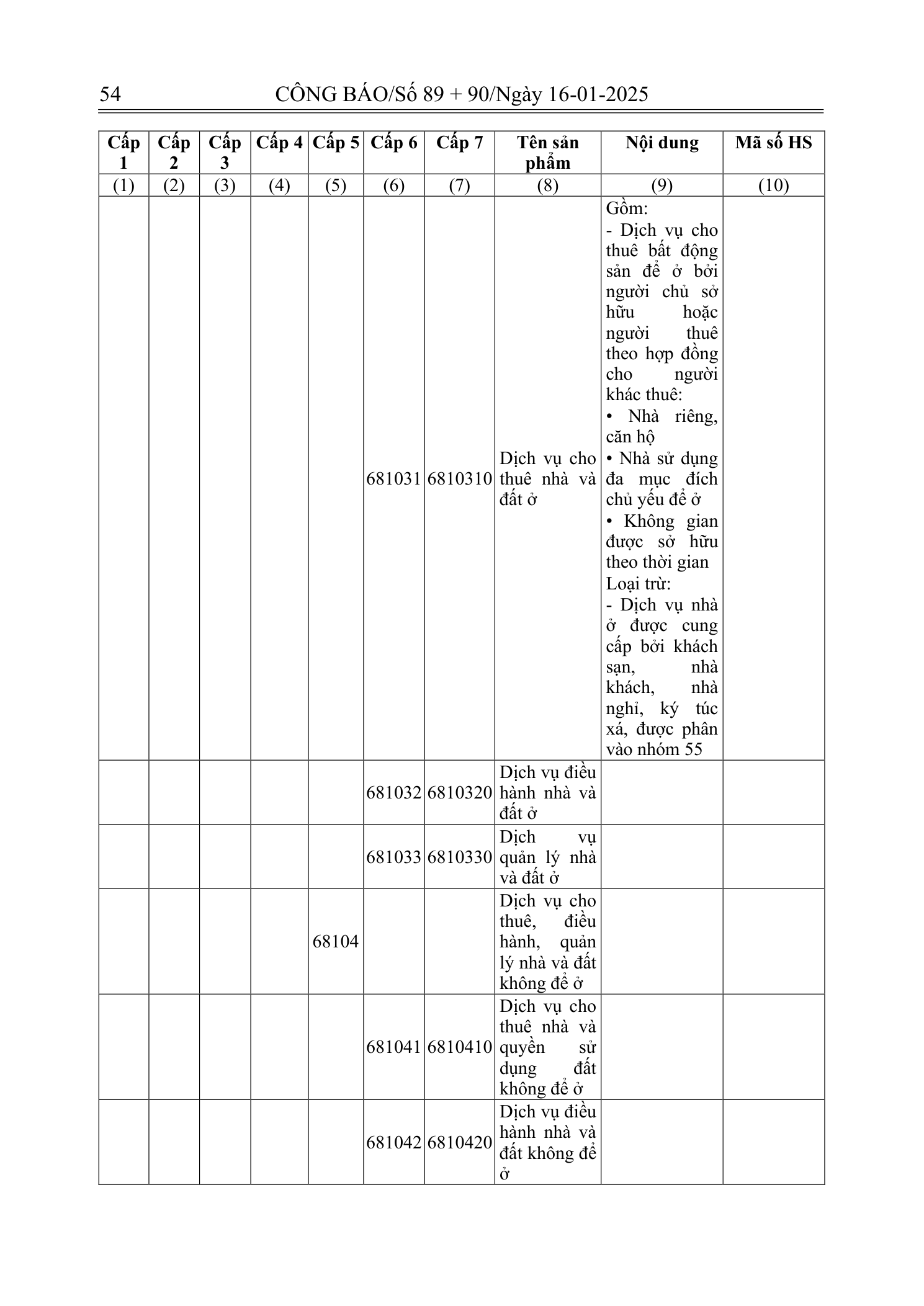 Trang 53 bản gốc 180/2024/NĐ-CP