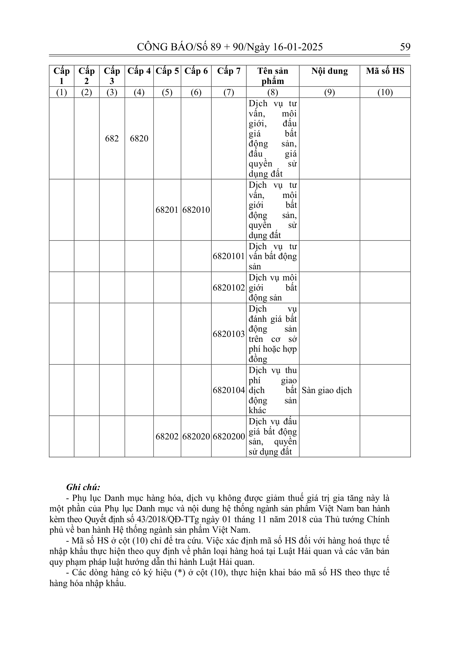 Trang 58 bản gốc 180/2024/NĐ-CP