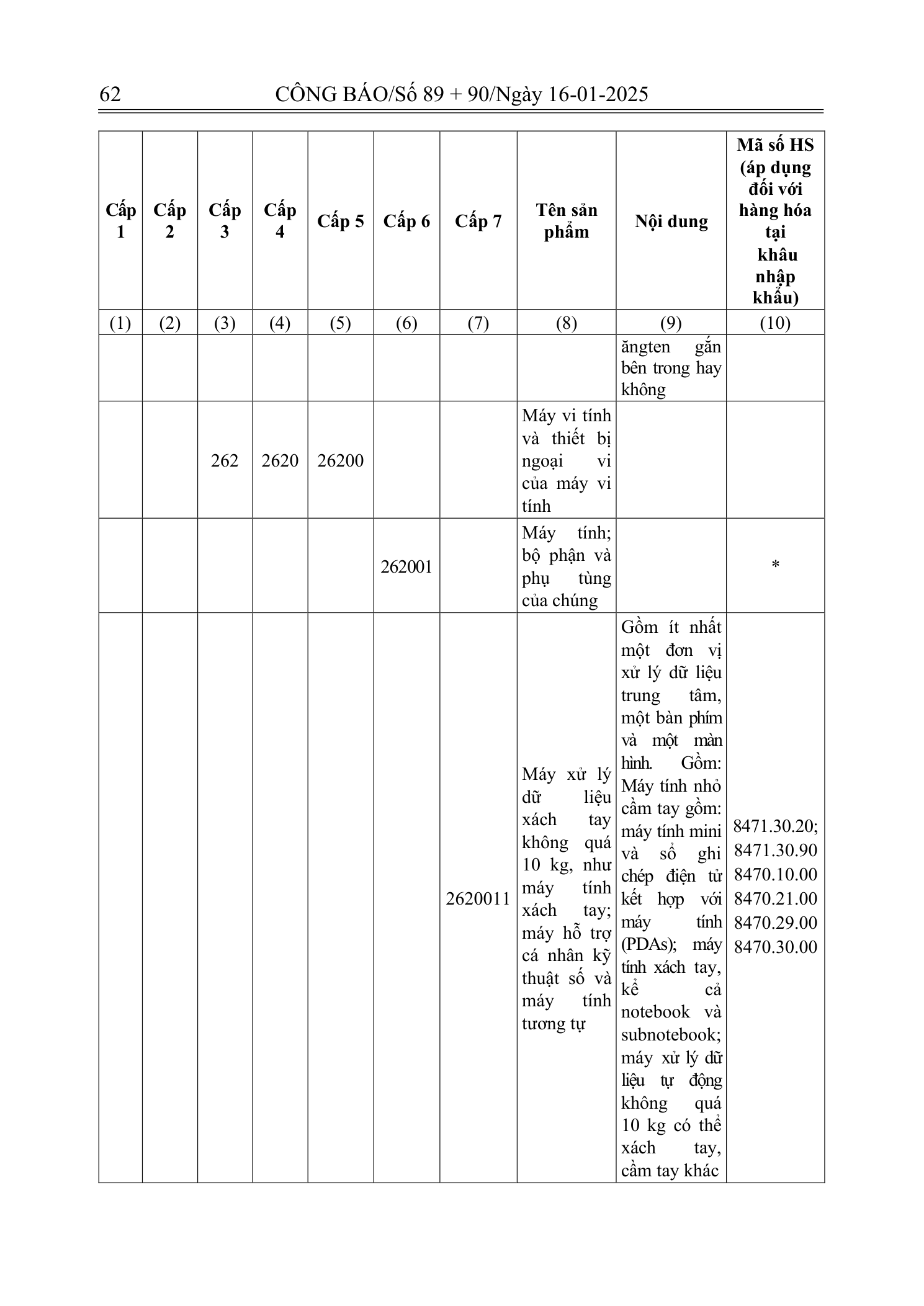 Trang 61 bản gốc 180/2024/NĐ-CP