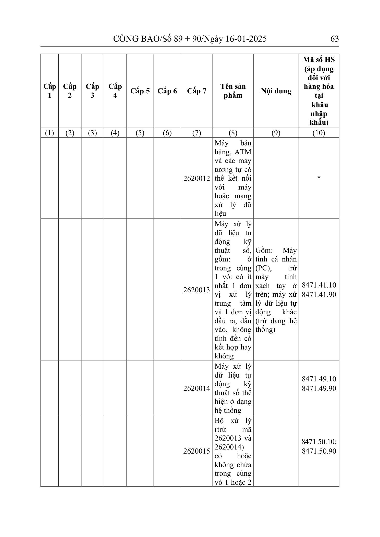 Trang 62 bản gốc 180/2024/NĐ-CP