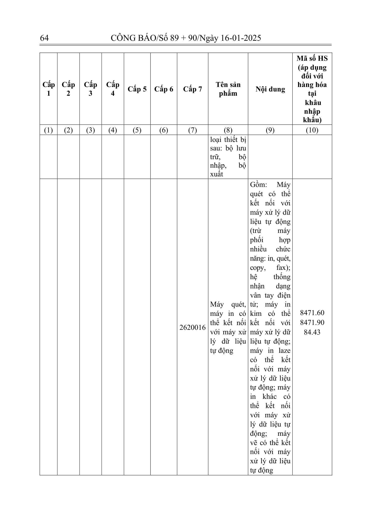 Trang 63 bản gốc 180/2024/NĐ-CP