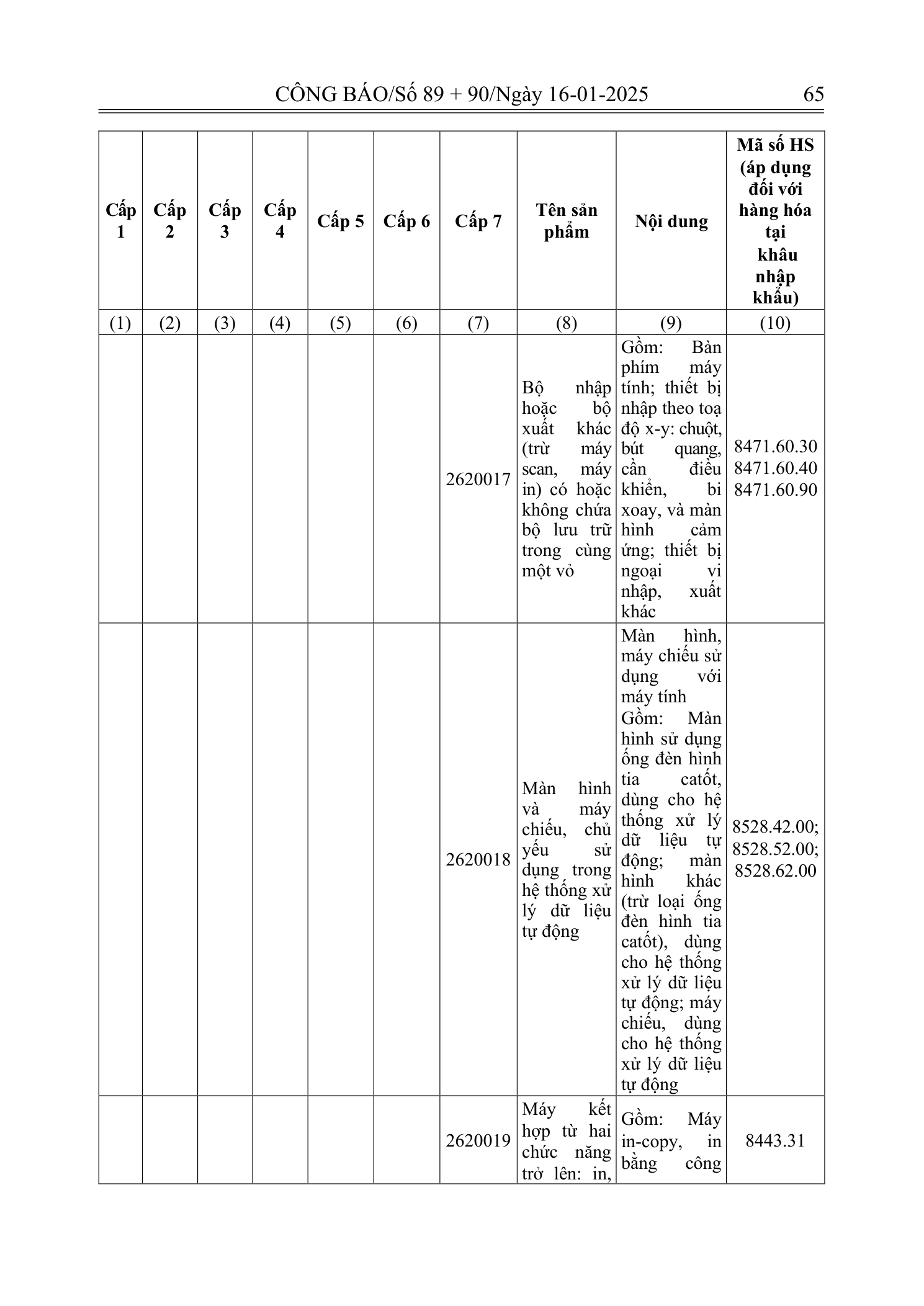 Trang 64 bản gốc 180/2024/NĐ-CP