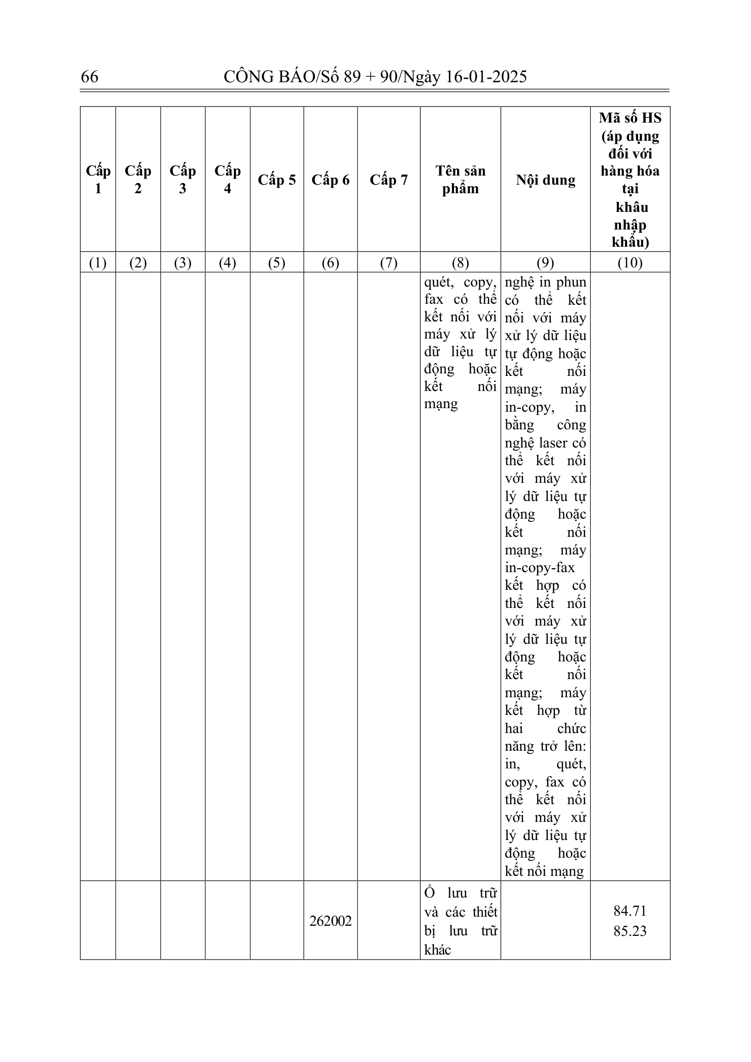 Trang 65 bản gốc 180/2024/NĐ-CP