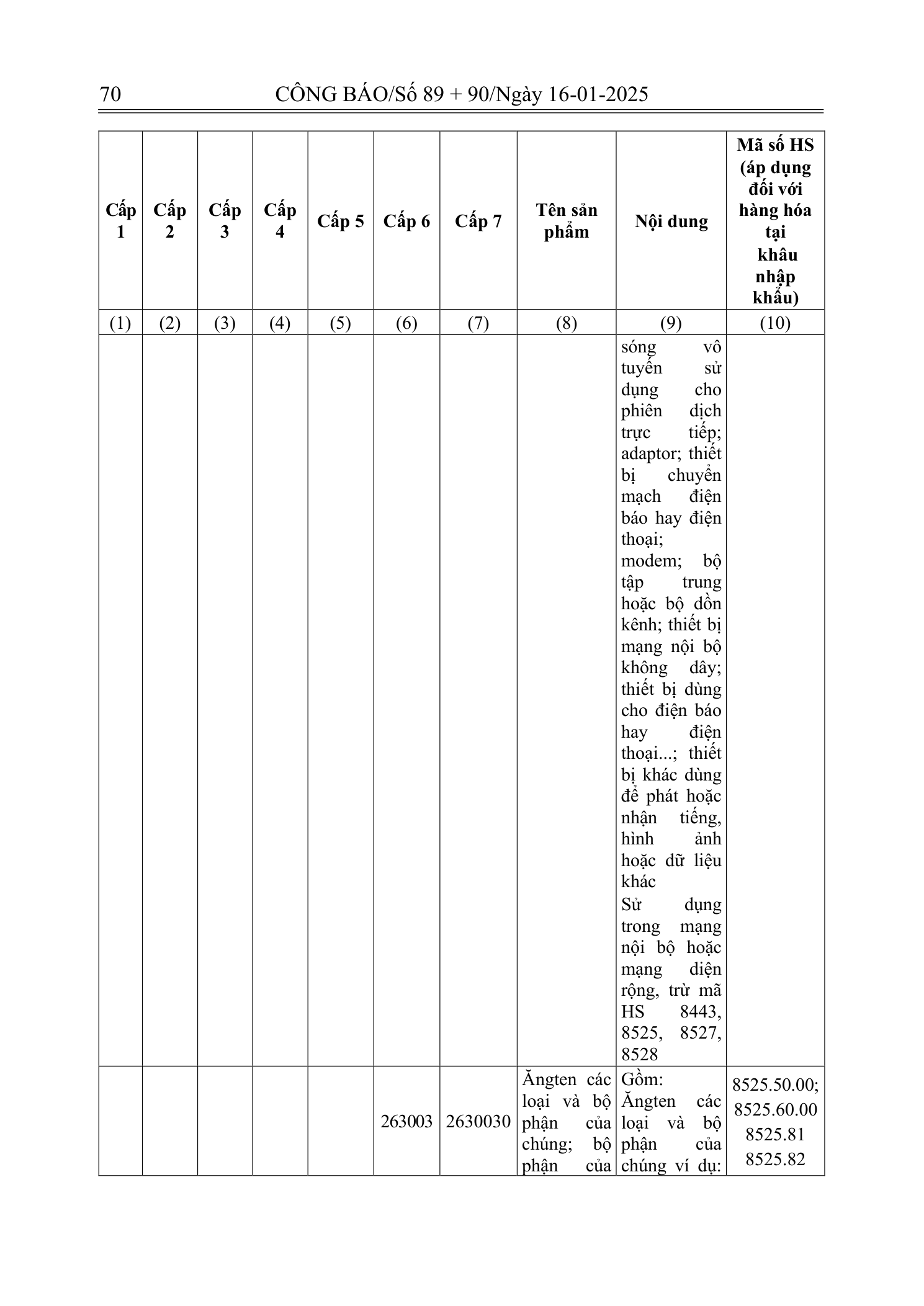 Trang 69 bản gốc 180/2024/NĐ-CP