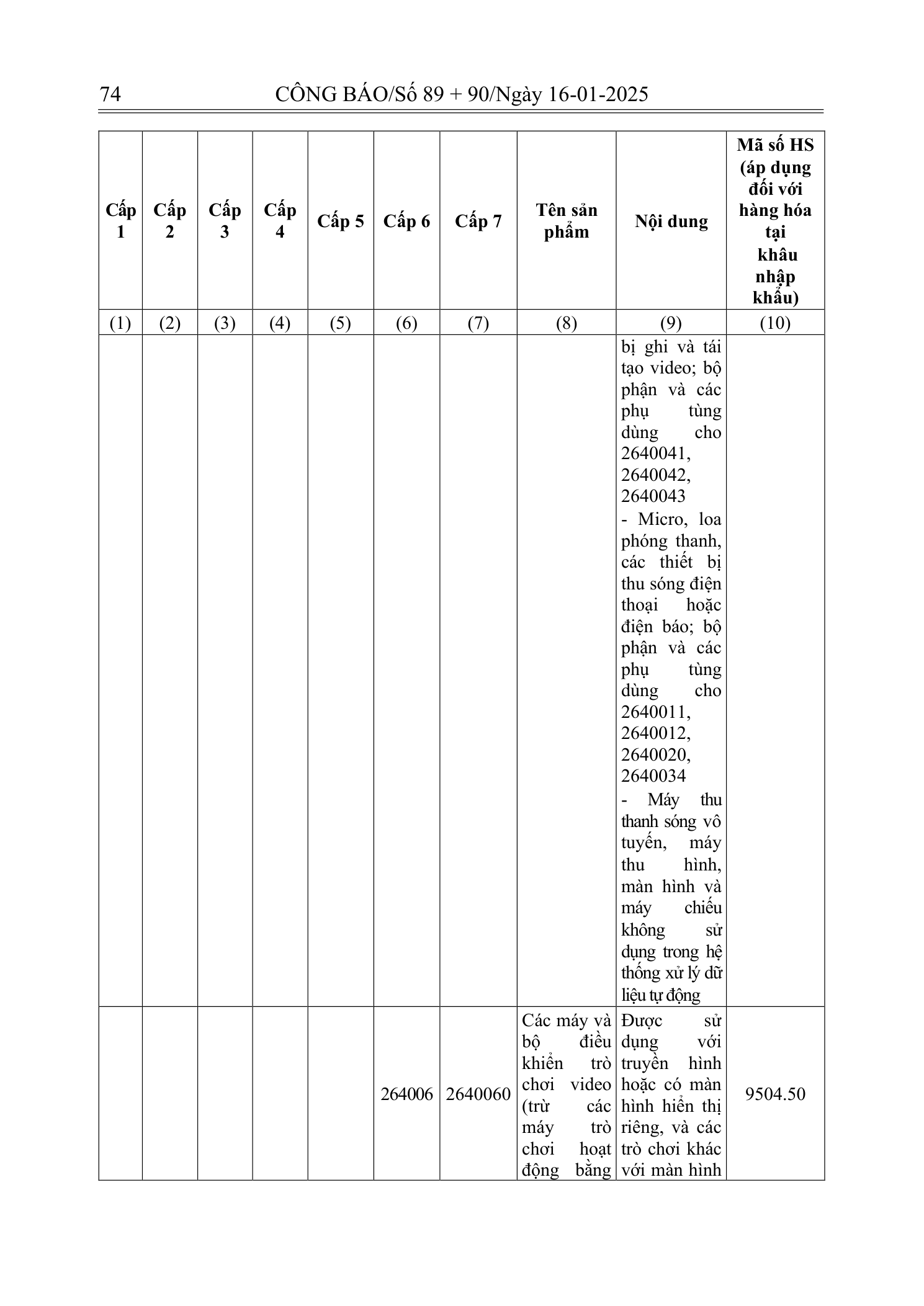 Trang 73 bản gốc 180/2024/NĐ-CP
