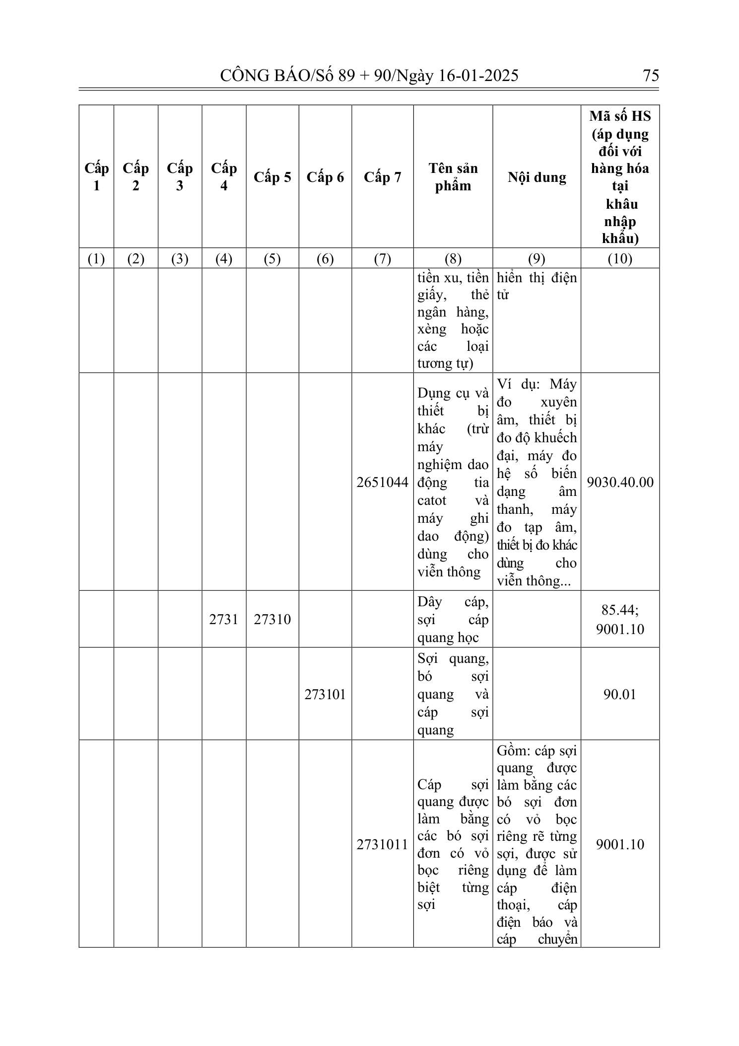 Trang 74 bản gốc 180/2024/NĐ-CP