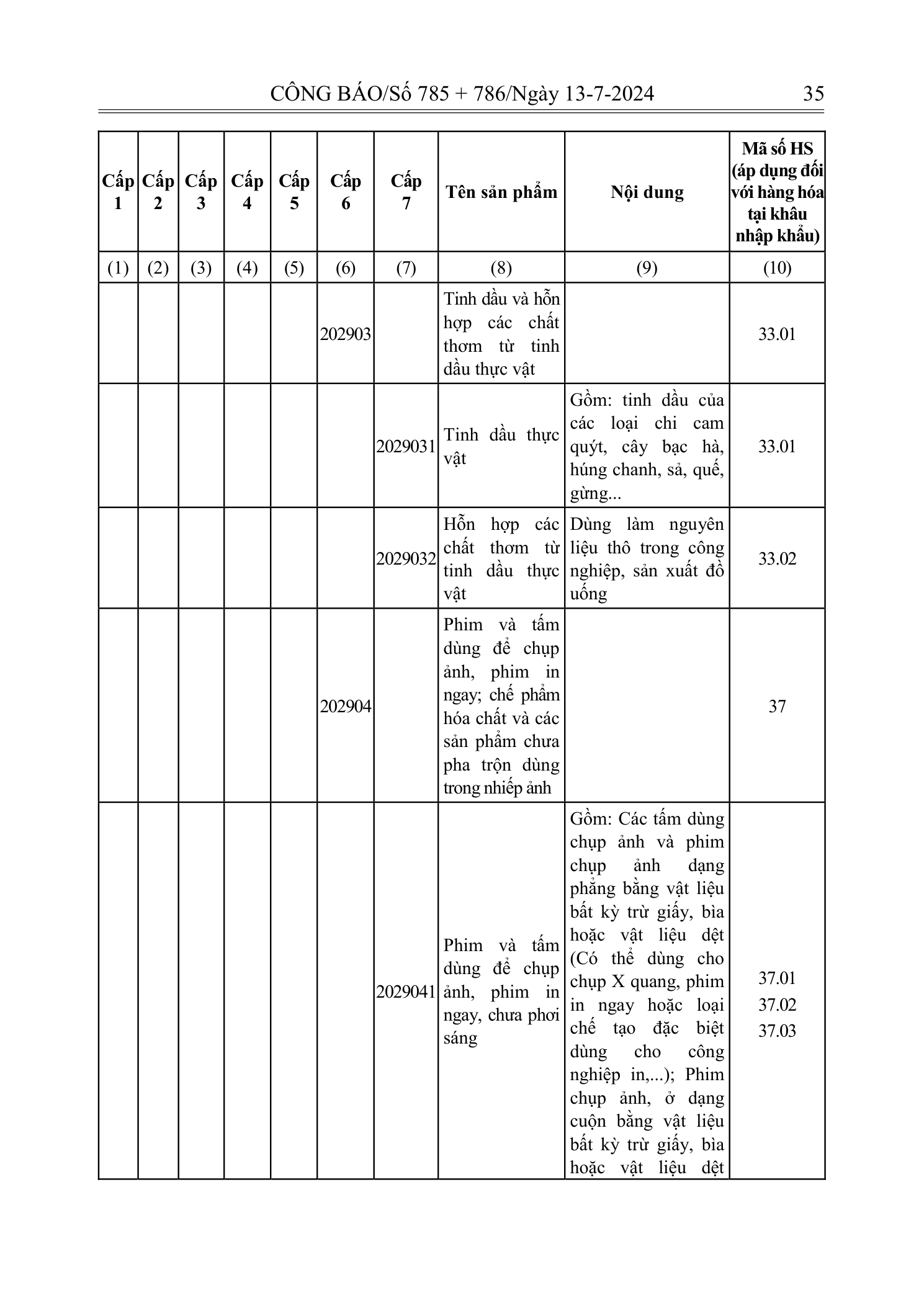 Trang 34 bản gốc 72/2024/NĐ-CP