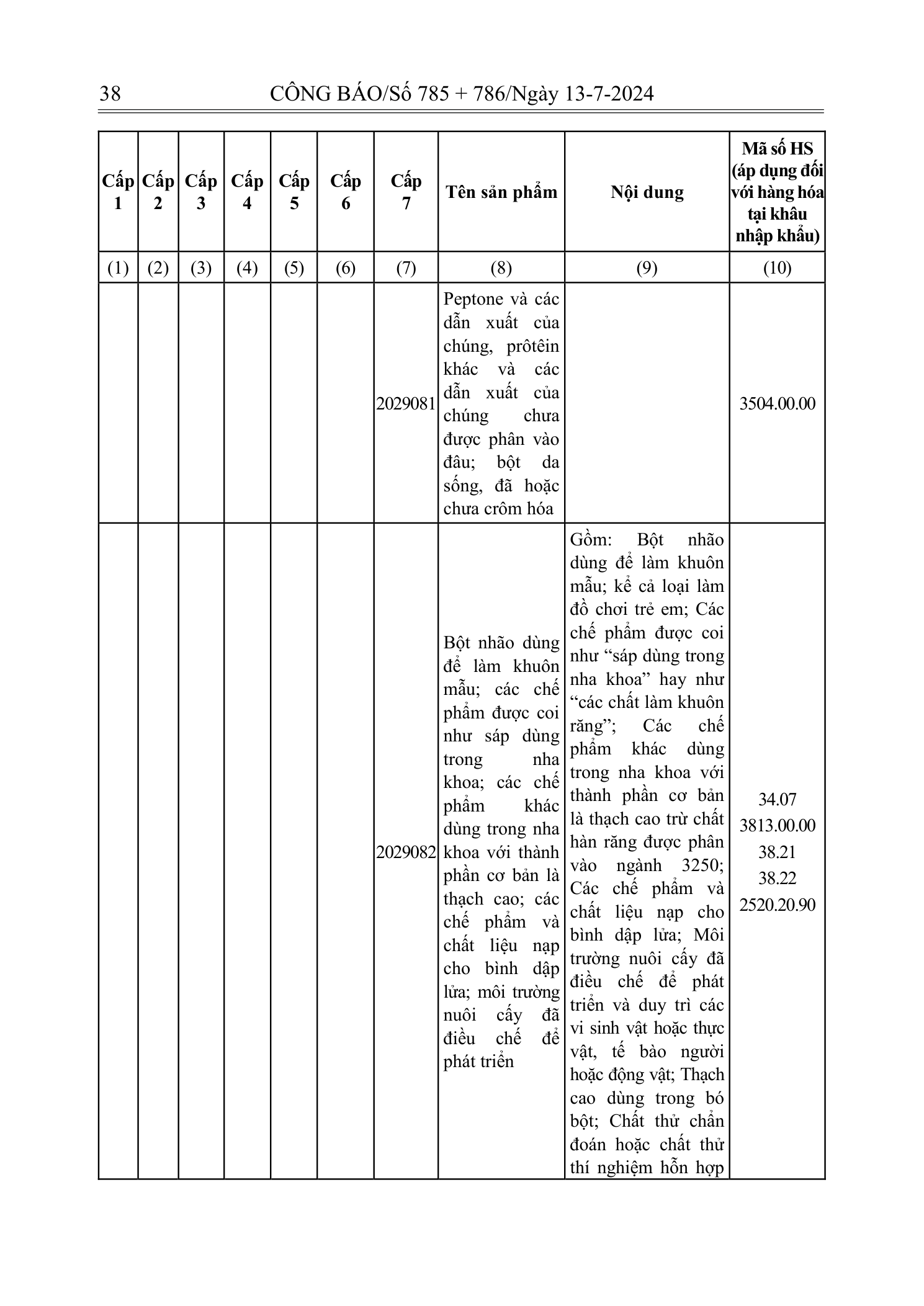 Trang 37 bản gốc 72/2024/NĐ-CP