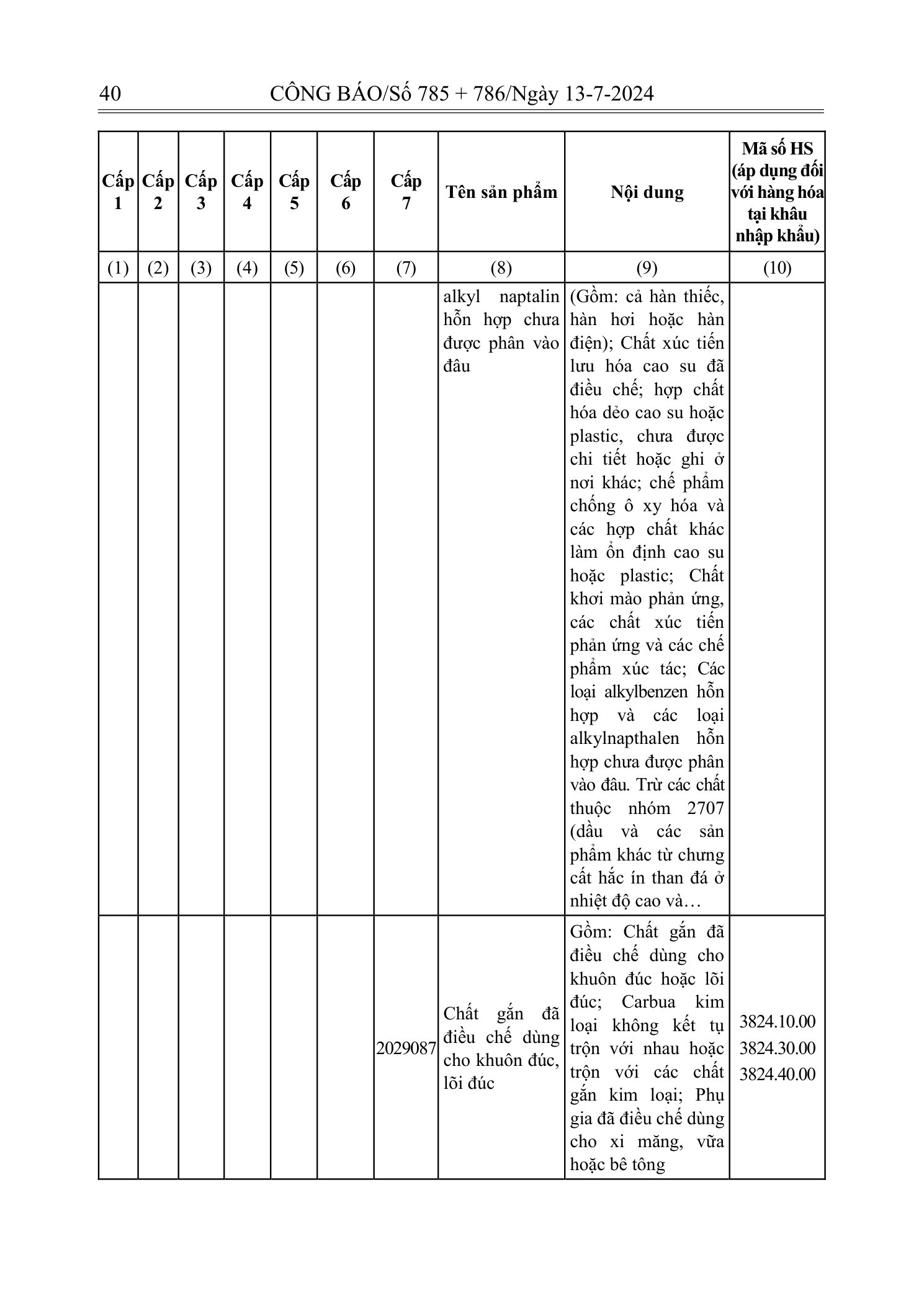Trang 39 bản gốc 72/2024/NĐ-CP