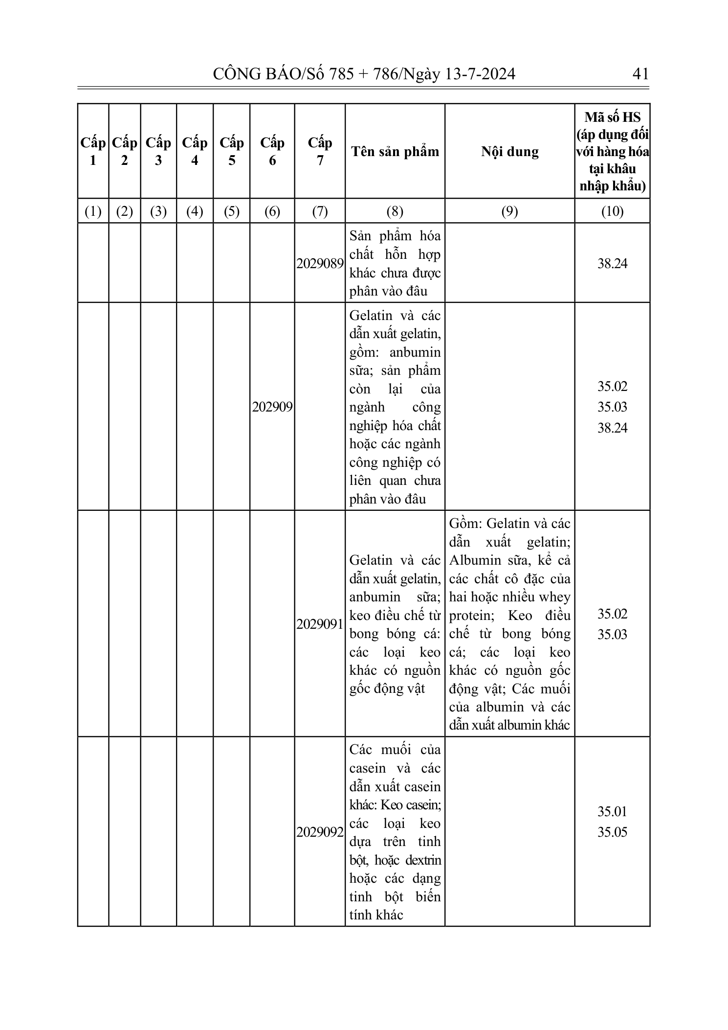 Trang 40 bản gốc 72/2024/NĐ-CP