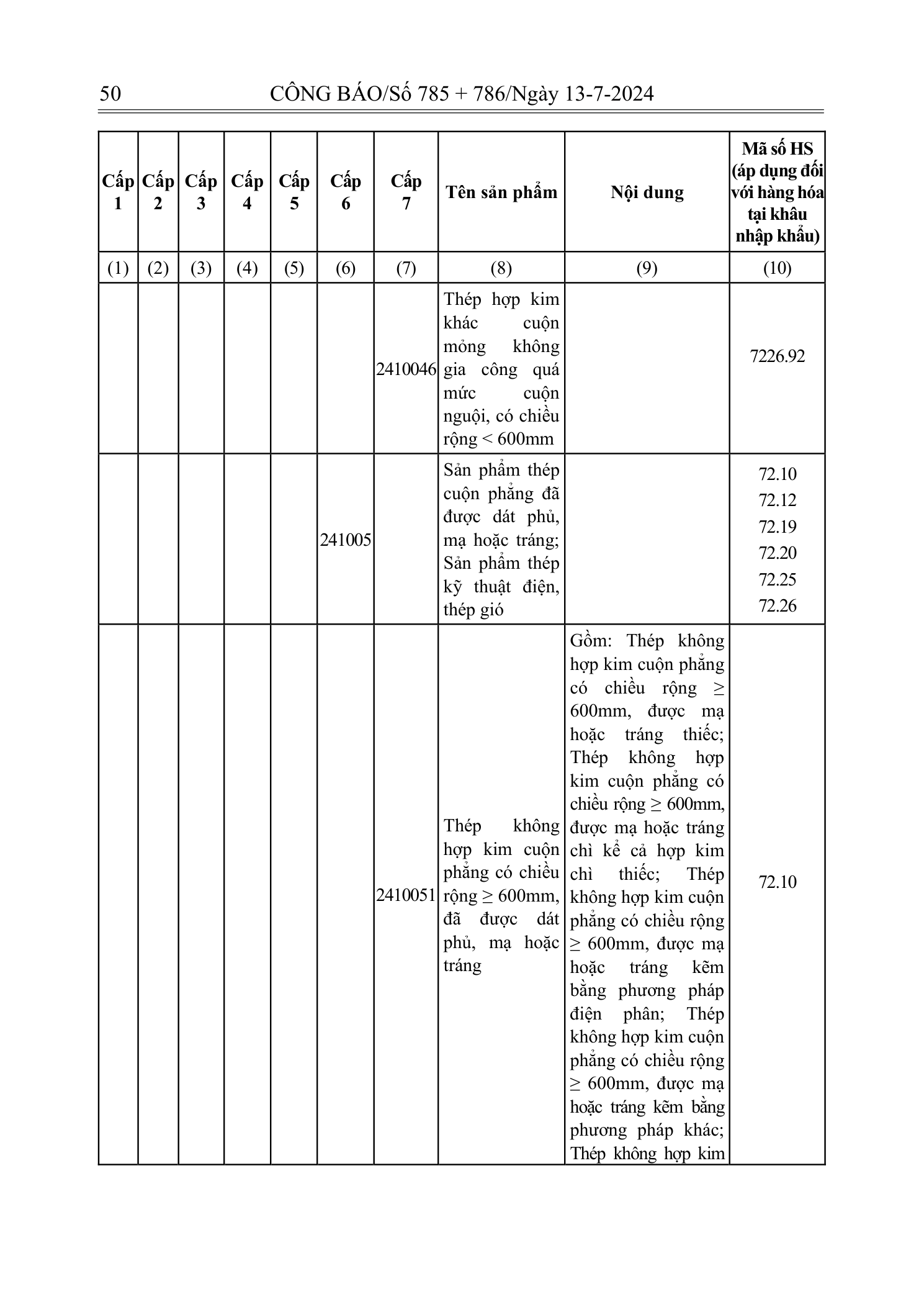 Trang 49 bản gốc 72/2024/NĐ-CP