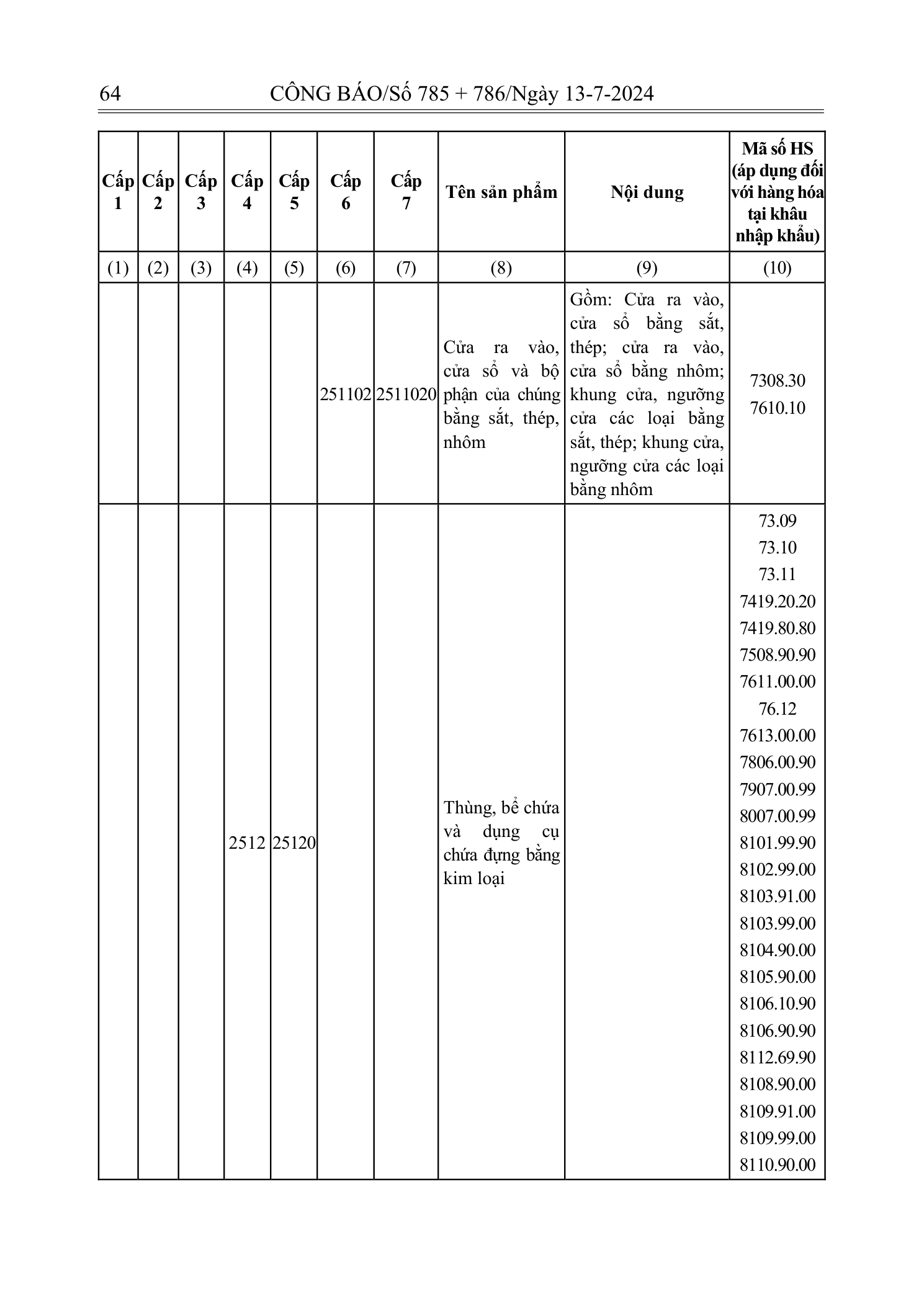 Trang 63 bản gốc 72/2024/NĐ-CP