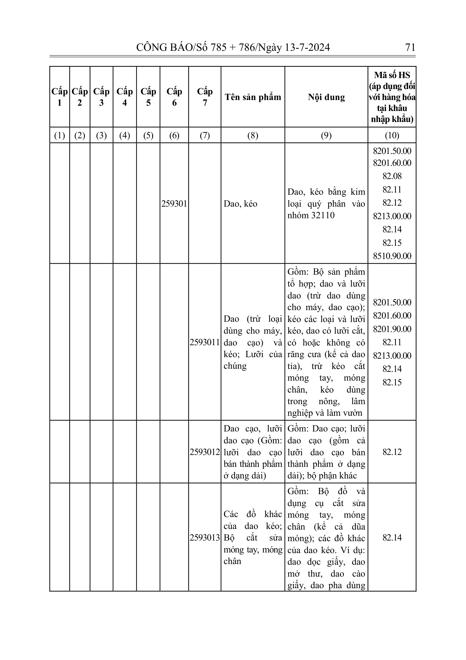 Trang 70 bản gốc 72/2024/NĐ-CP