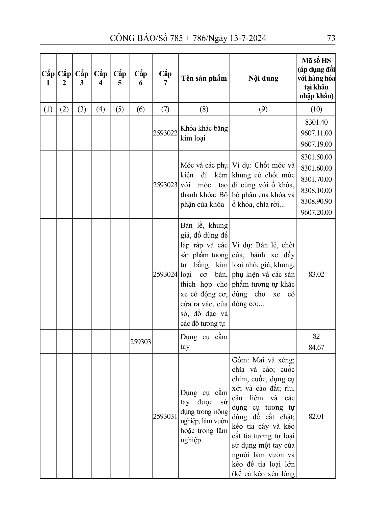 Trang 72 bản gốc 72/2024/NĐ-CP