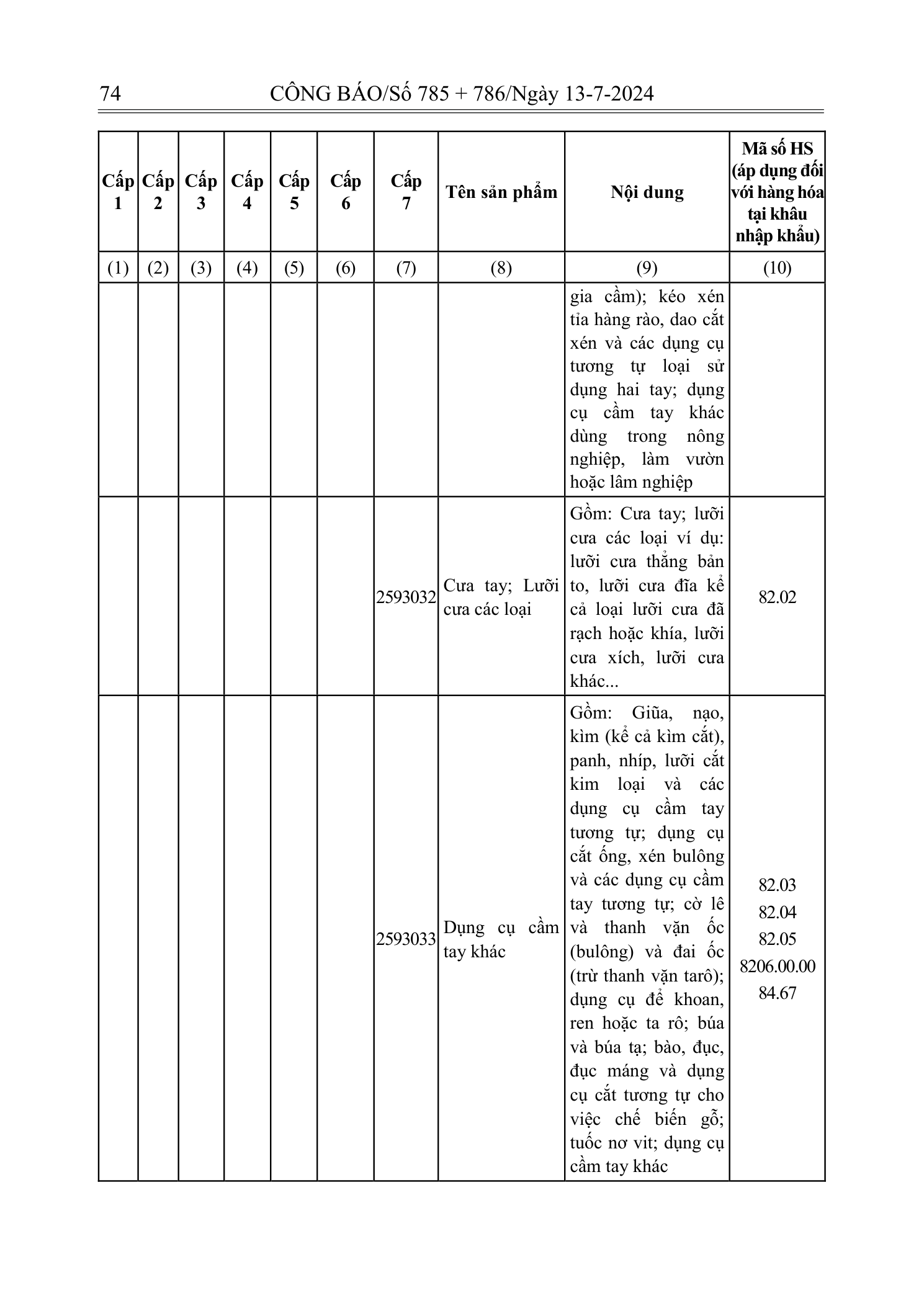 Trang 73 bản gốc 72/2024/NĐ-CP
