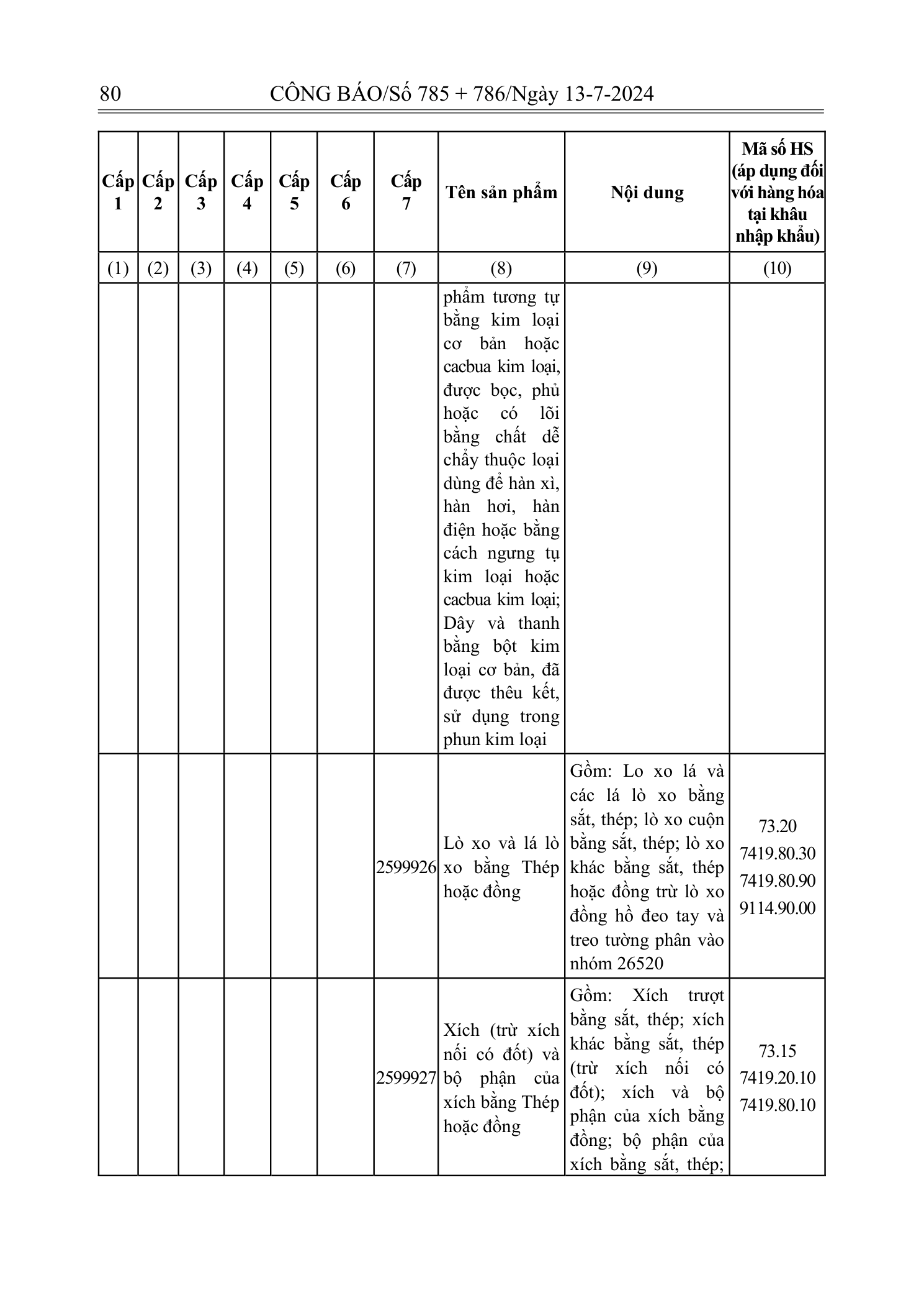 Trang 79 bản gốc 72/2024/NĐ-CP