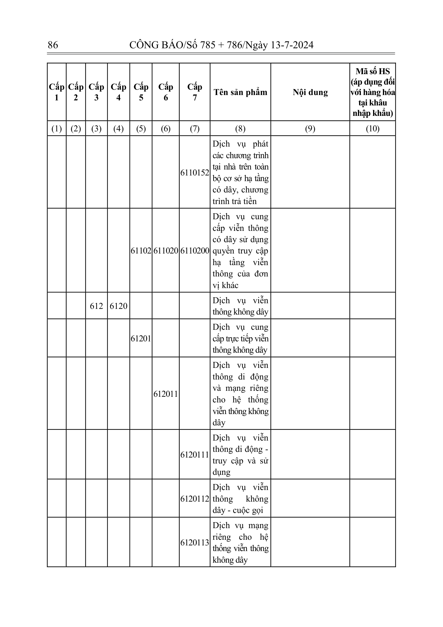 Trang 85 bản gốc 72/2024/NĐ-CP