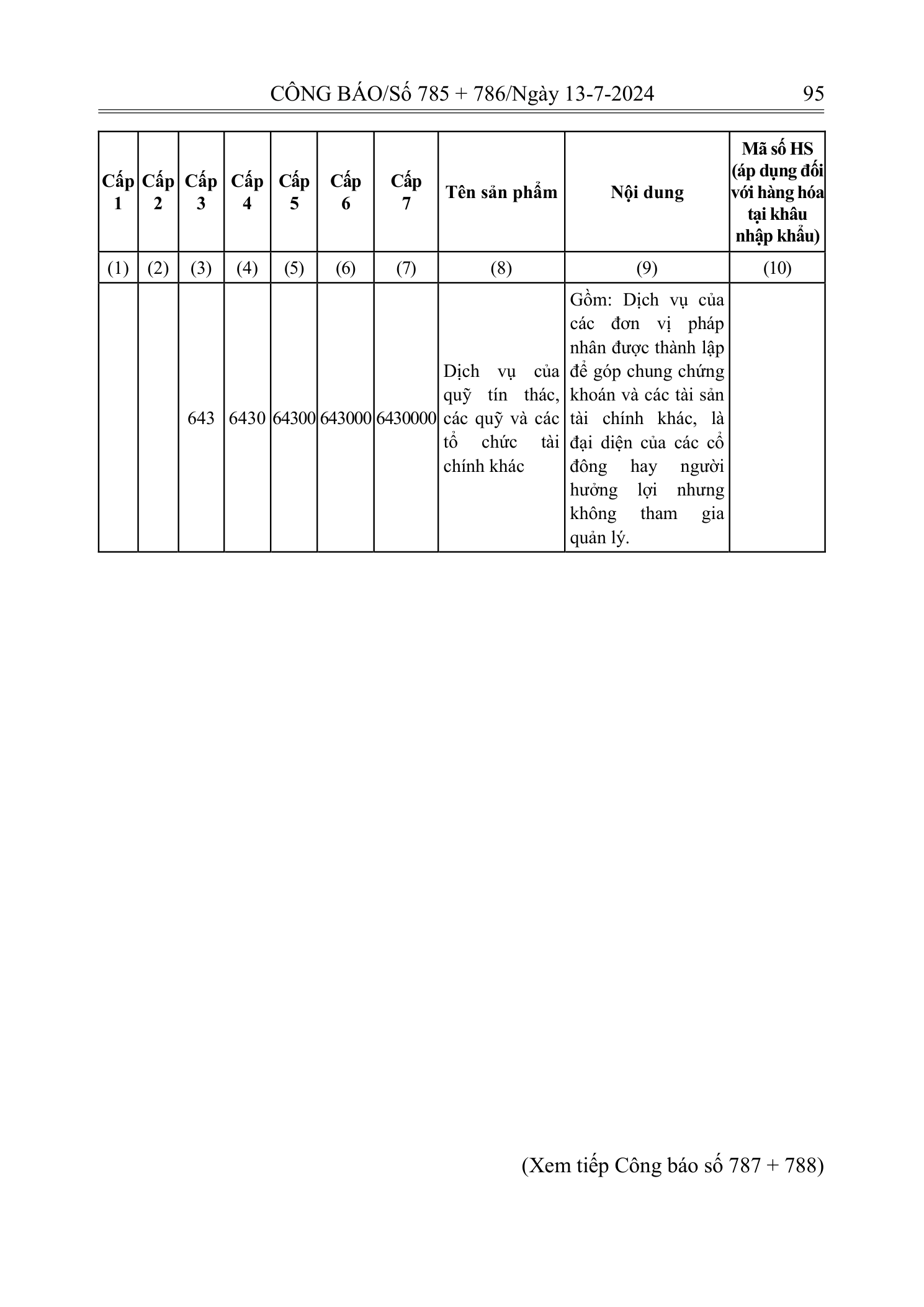 Trang 94 bản gốc 72/2024/NĐ-CP